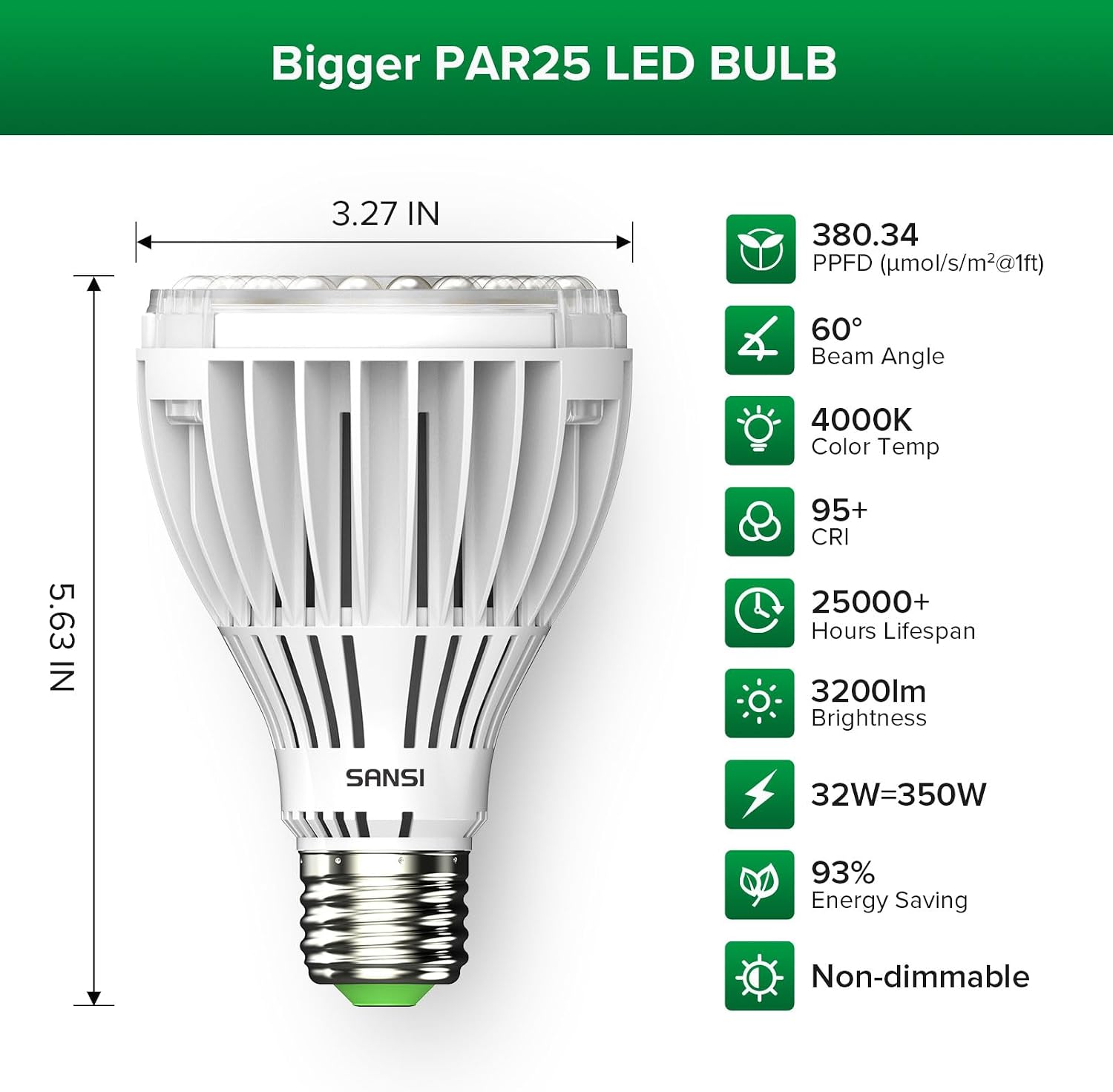 SANSI 32W Grow Light Bulb for Indoor Plants, 350W Equivalent, Full Spectrum | LED Grow Bulb, High PPFD with Optical