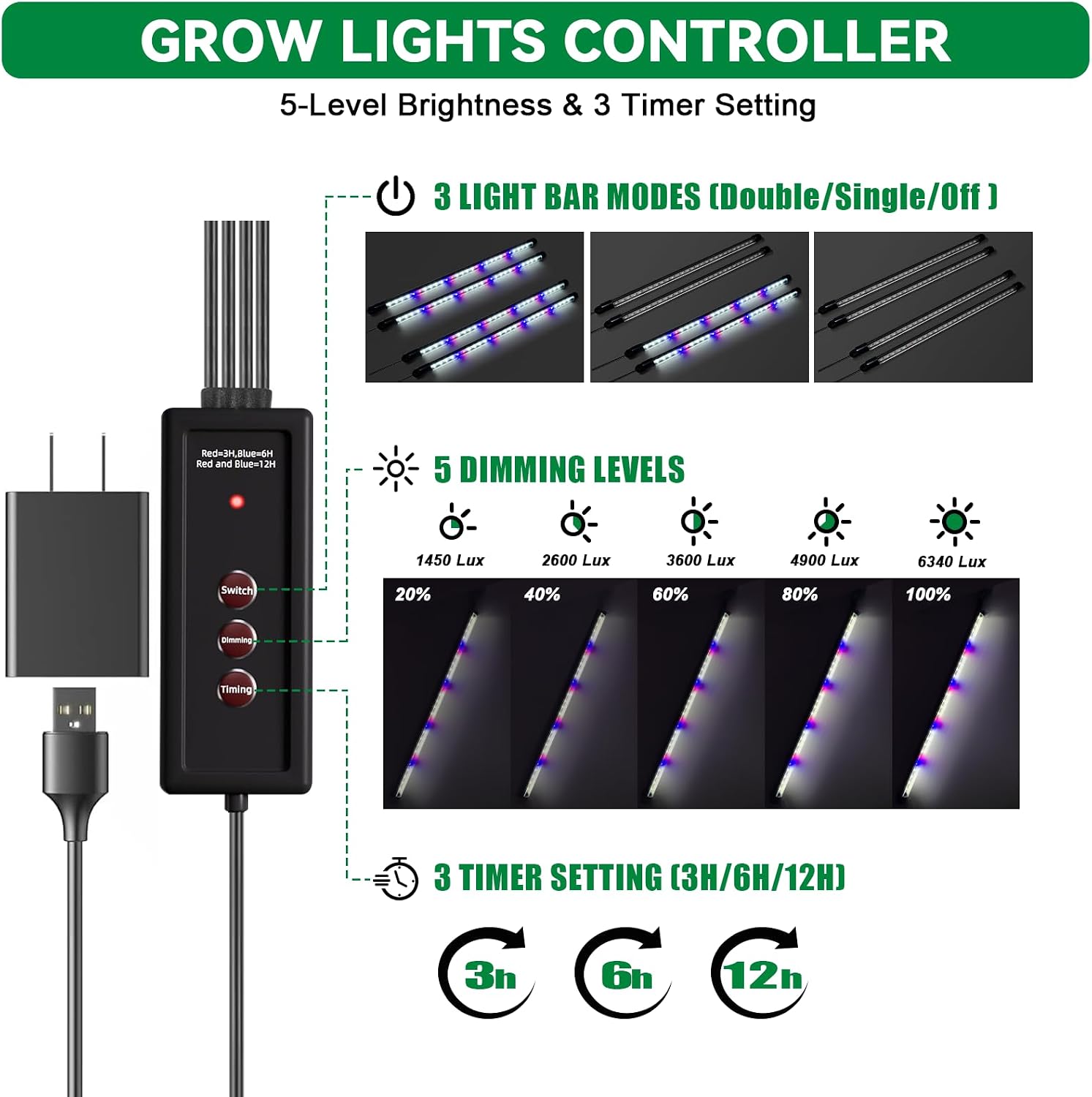 Seed Starter Tray with Grow Light,2 Pack 72 Cells Seed Starter Kit with Humidity Dome, Seed Starting Trays for Indoor