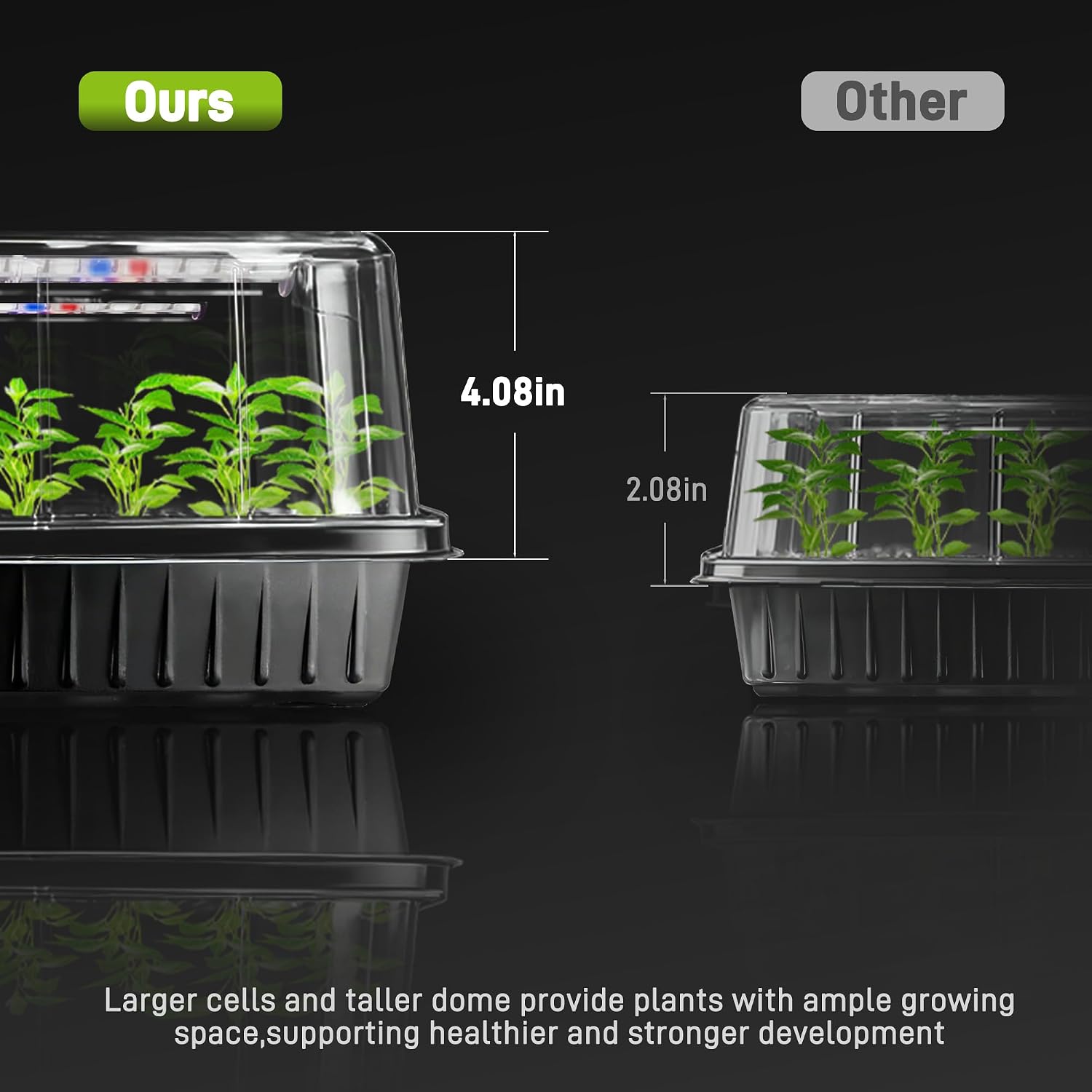 Mulctun 120-Cell Seed Starter Tray with Grow Light, Seedling Starter Trays with 4.08" Humidity Dome, Self-Watering