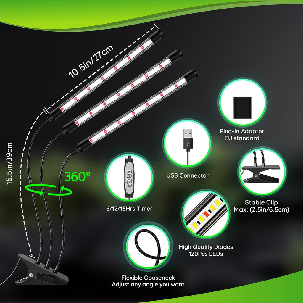 SDOVUERC Tri-Heads Grow Lights for Indoor Plants, Full Spectrum Plant Lights for Indoor Growing with Adjustable 360°