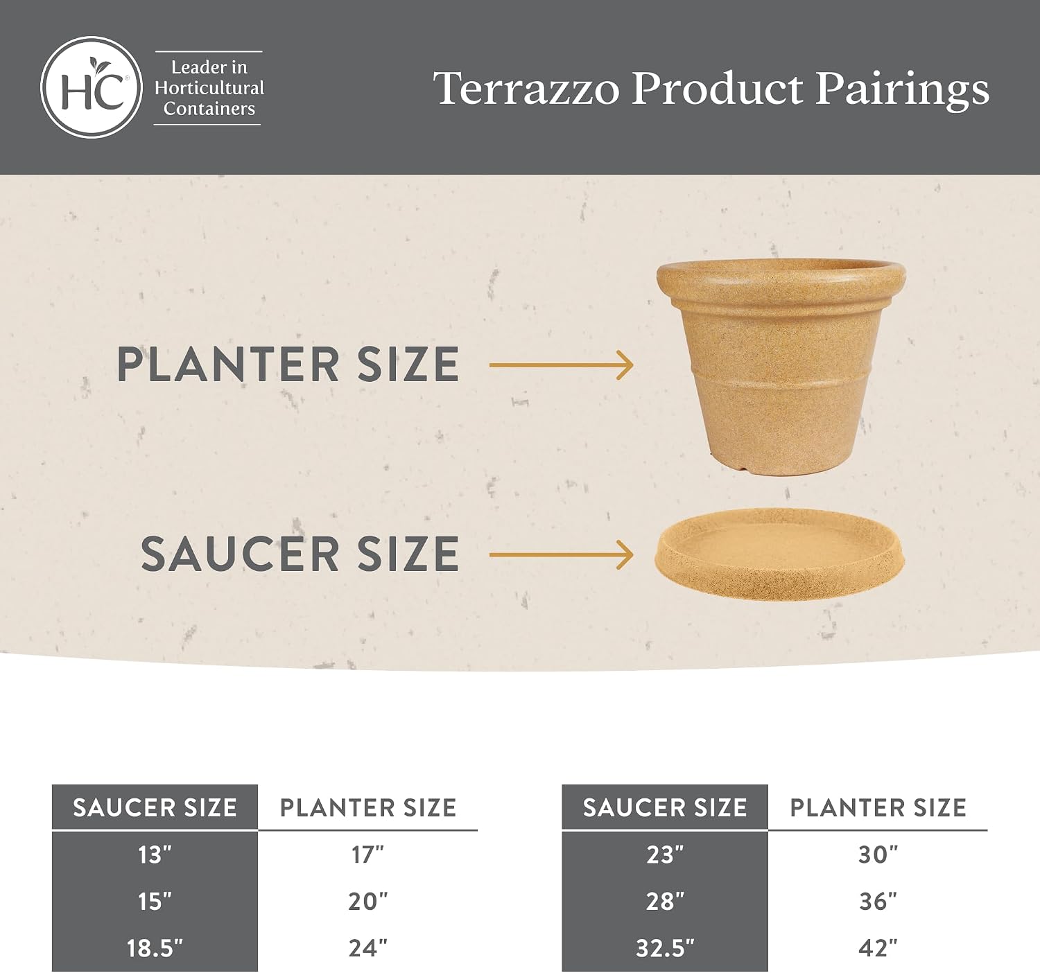 The HC Companies Terrazzo Plant Saucer, 15 Inch, Black Onyx, 1-Pack | Plastic, Lightweight, UV-Resistant, for Indoor &