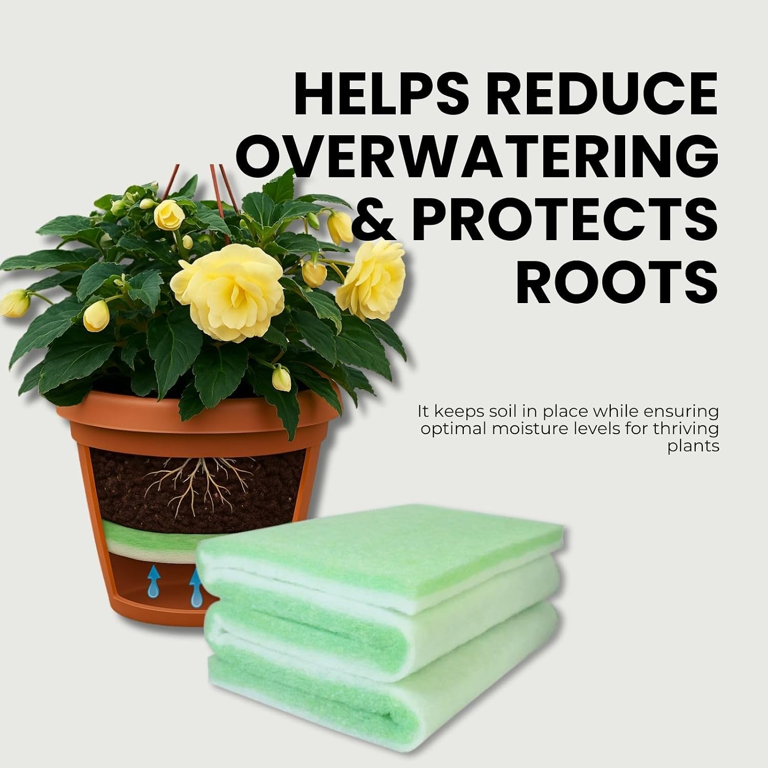 3Pcs(47.2" x 11.8") Extra-Thick Planter Insert – Lightweight Plant Pot Filler, Cut-to-Fit Root Protection Pad, Helps