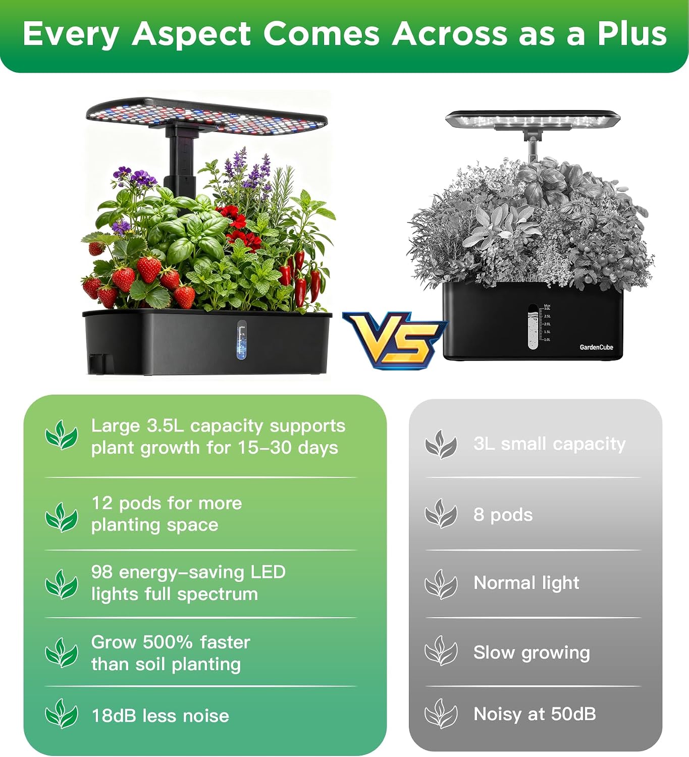 Hydroponics Growing System Kit 12 Pods Indoor Garden, Hydroponic Indoor Herb Garden Kit with Grow Light, Smart in Door