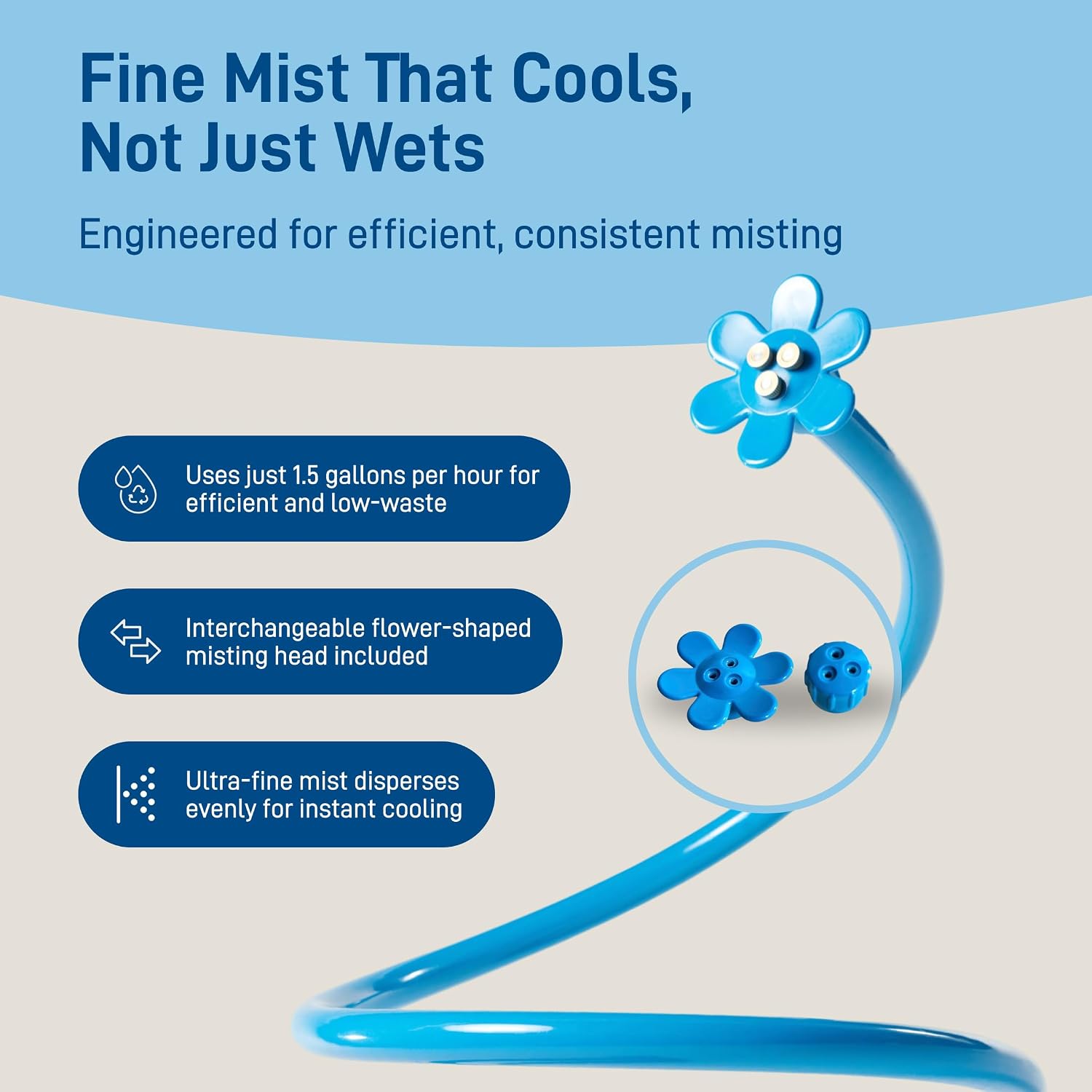 Orbit 10360 Flex Cobra Spray Mister for Cooling