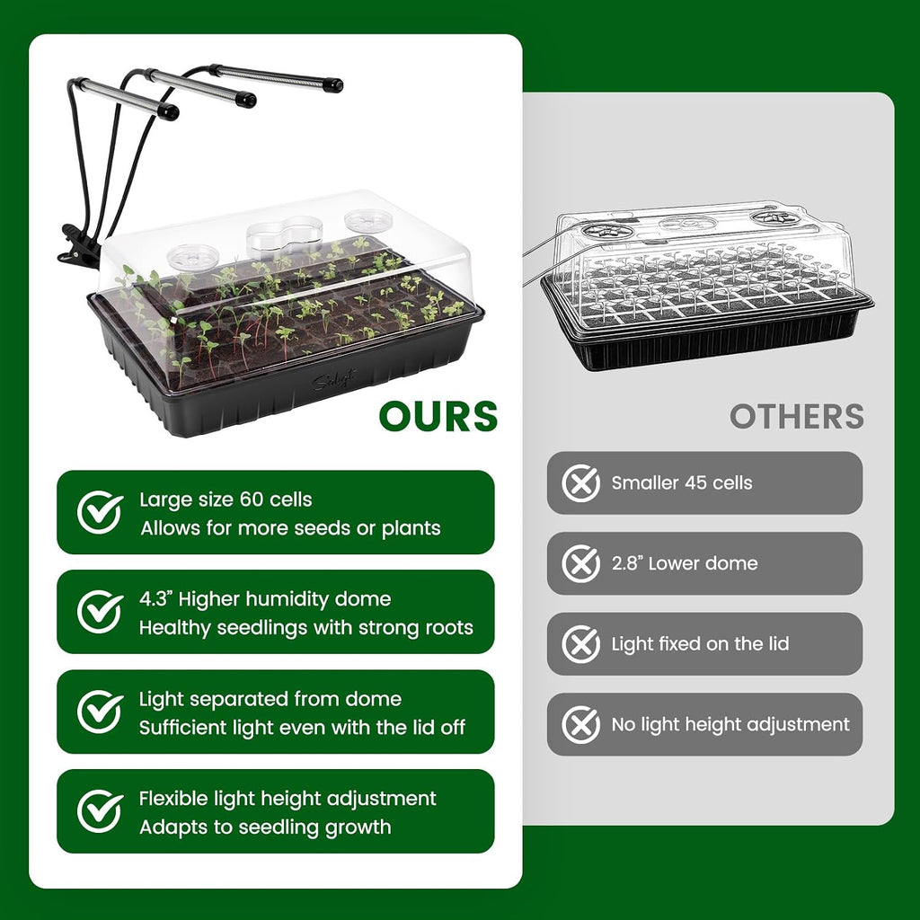 SOLIGT 60 Cell Seed Starter Tray Kit with Grow Light and Heat Mat | Seed Starter Tray, Higher 4.3” Humidity Dome