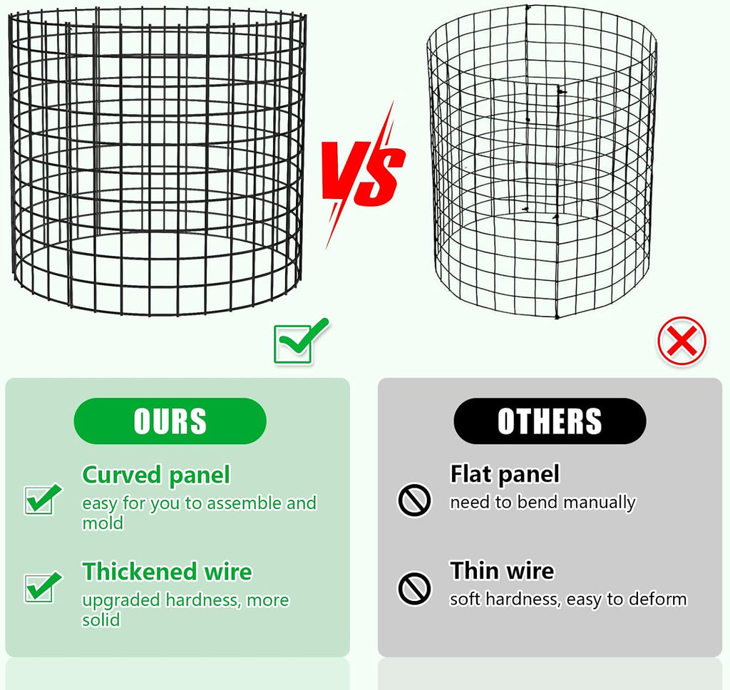 10 Pack Plant Protectors from Animals, 13x12 Plant Cages for Outdoor Plants | Wire Plant Protector, Thick Metal