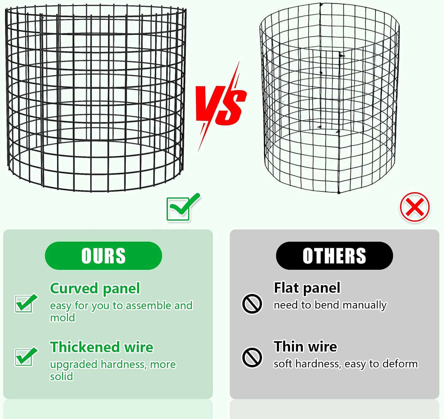 10 Pack Plant Protectors from Animals, 13x12 Plant Cages for Outdoor Plants | Wire Plant Protector, Thick Metal