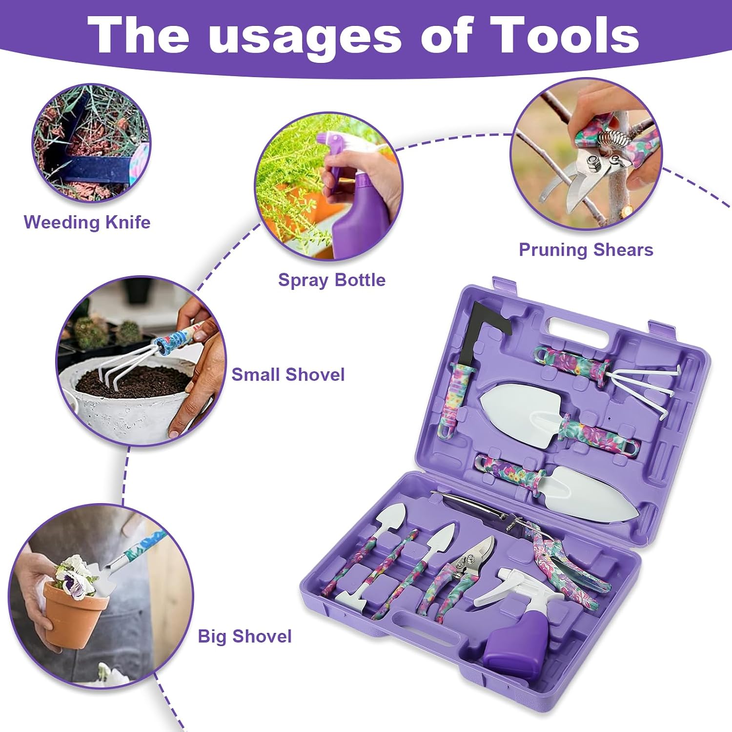 Gardening Gifts for Mom Kit, Garden Hand Tool Set for Women | All-In-One Gardening Kit, Purple Flower Print,Stainless