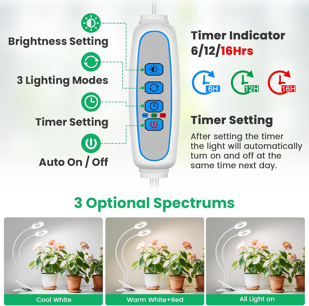 Wiaxulay Plant Grow Light Indoor Growing, 3.5in Clip Full Spectrum 2 Pack | 192 LEDs Halo Plant Lights 6000K+660nm