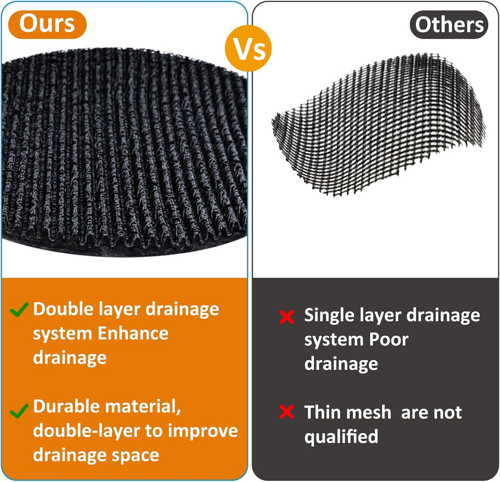 3Pcs 14inch Round Pot Mesh Drainage Discs Double Layer Plant Pot Hole Insert Pads Cutable Bonsai Pot Bottom Grid Mat
