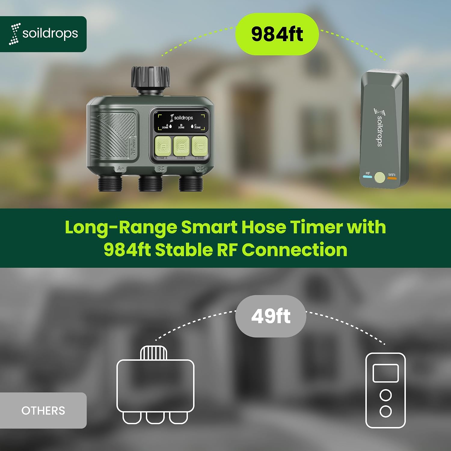 WiFi Water Timer Smart Irrigation Controller with Gateway | 984ft RF range, 8-month battery life, weather delay, OTA