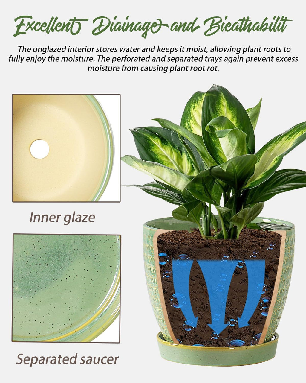 Plant Pots, Flower Pots, Planters for Indoor Plants(6.5+5.5inch), Flower Pots for Indoor Plant with Drainage Hole and