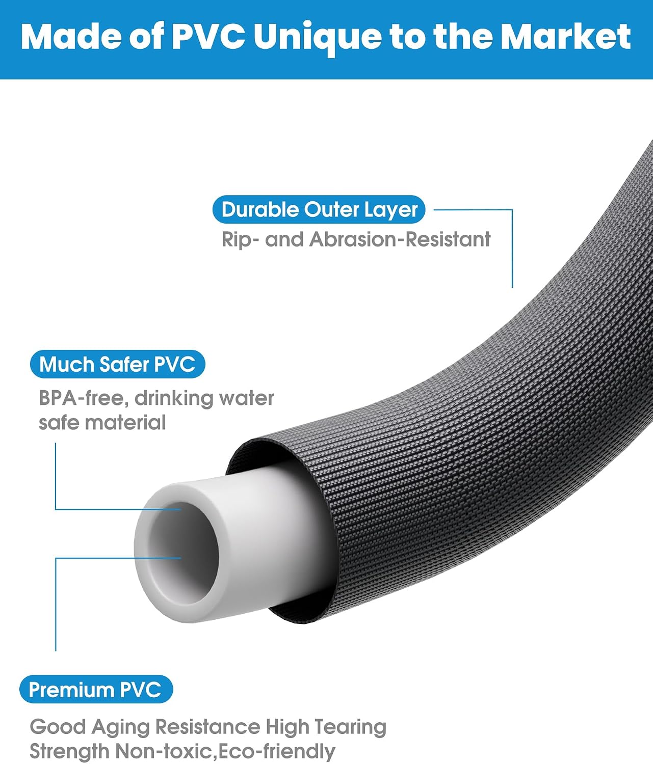 100 FT Garden Hose, Non-Expanding Water Hose, Ultra Flexible, Burst-Resistant, Kink-Free, High-Pressure Garden Hose for
