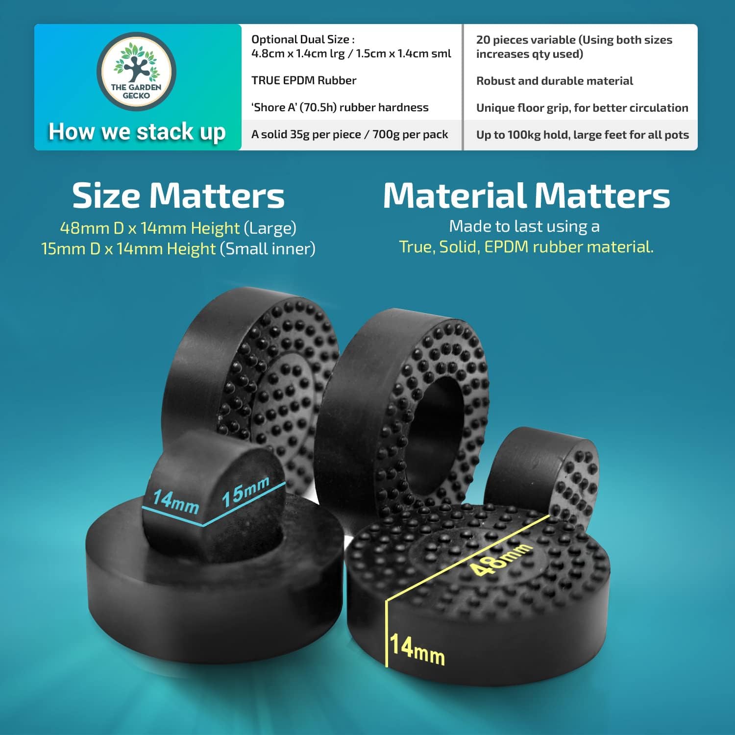 Little & Large Plant Pot Feet, Dual Size, 20 Pack | solid rubber outdoor pot feet, dual-size pot risers, patios, decks