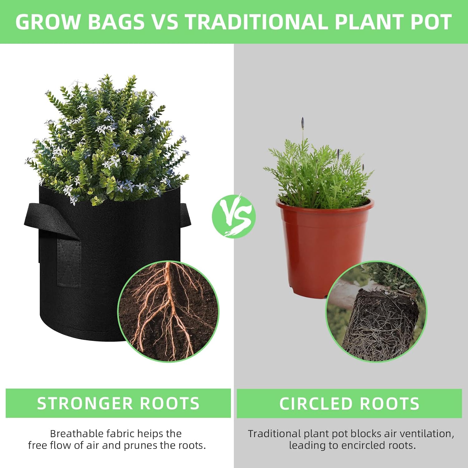 90-Pack 7 Gallon Grow Bags Garden Plant Grow Bag Aeration Fabric Pots with Handles Nonwoven Plant Bag Cloth Pots