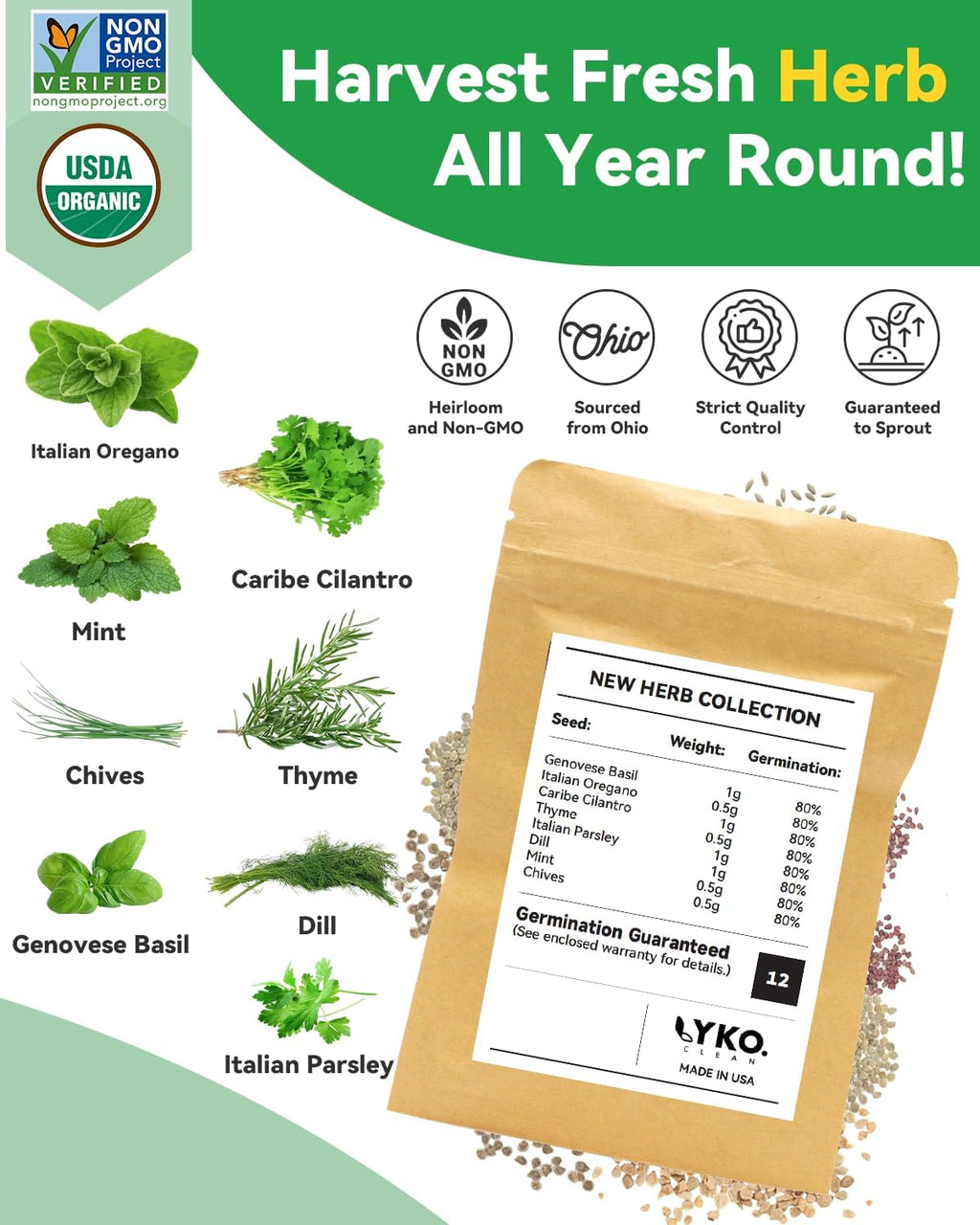 LYKOCLEAN Herb Seed Pod Kit Compatible with AeroGarden Hydroponics Growing System, Complete Indoor Gardening Supply