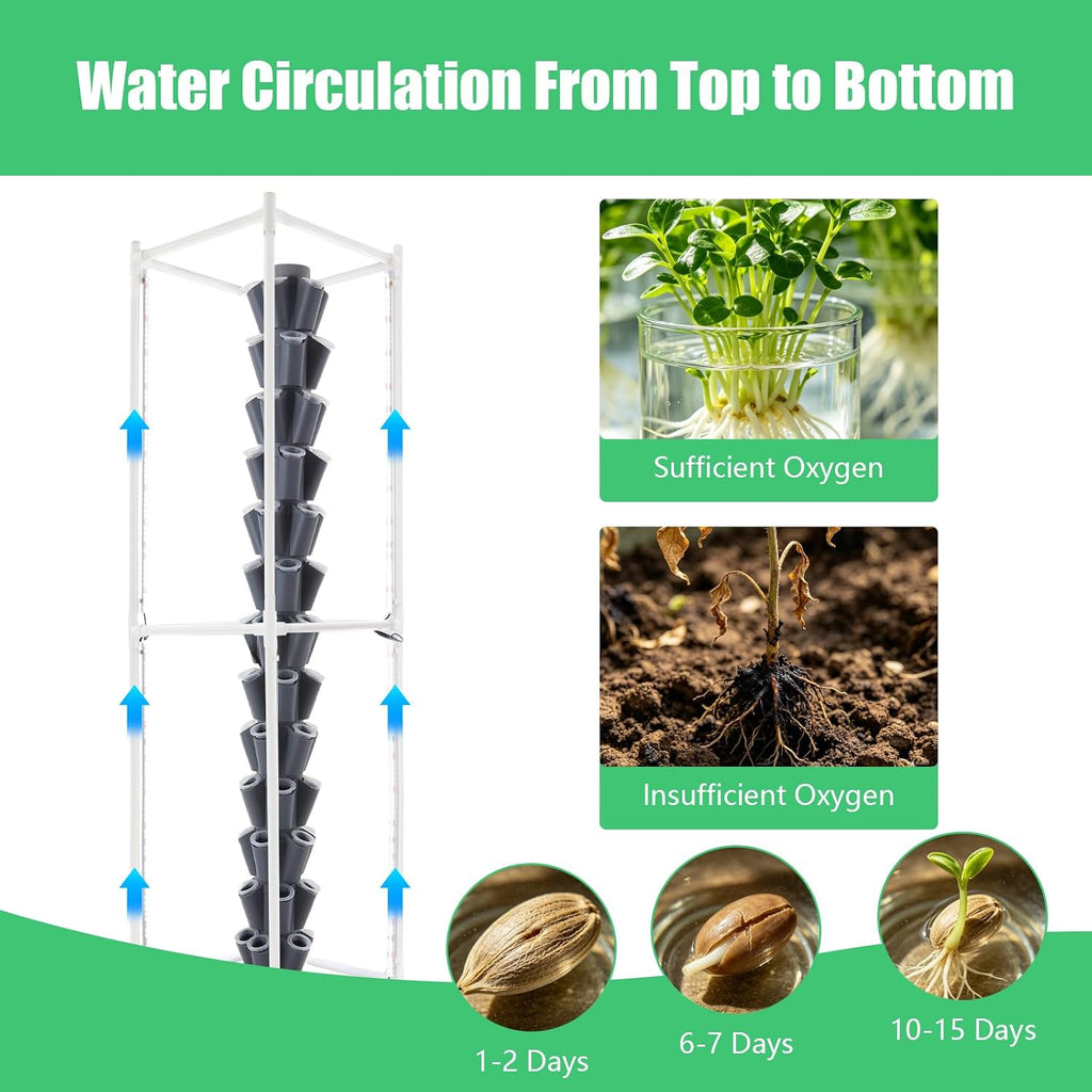 70 Holes Indoor Hydroponic Grow Tower with 8 LED Lights, 14 Layer Vertical Hydroponic Gardening Tower with Wheels