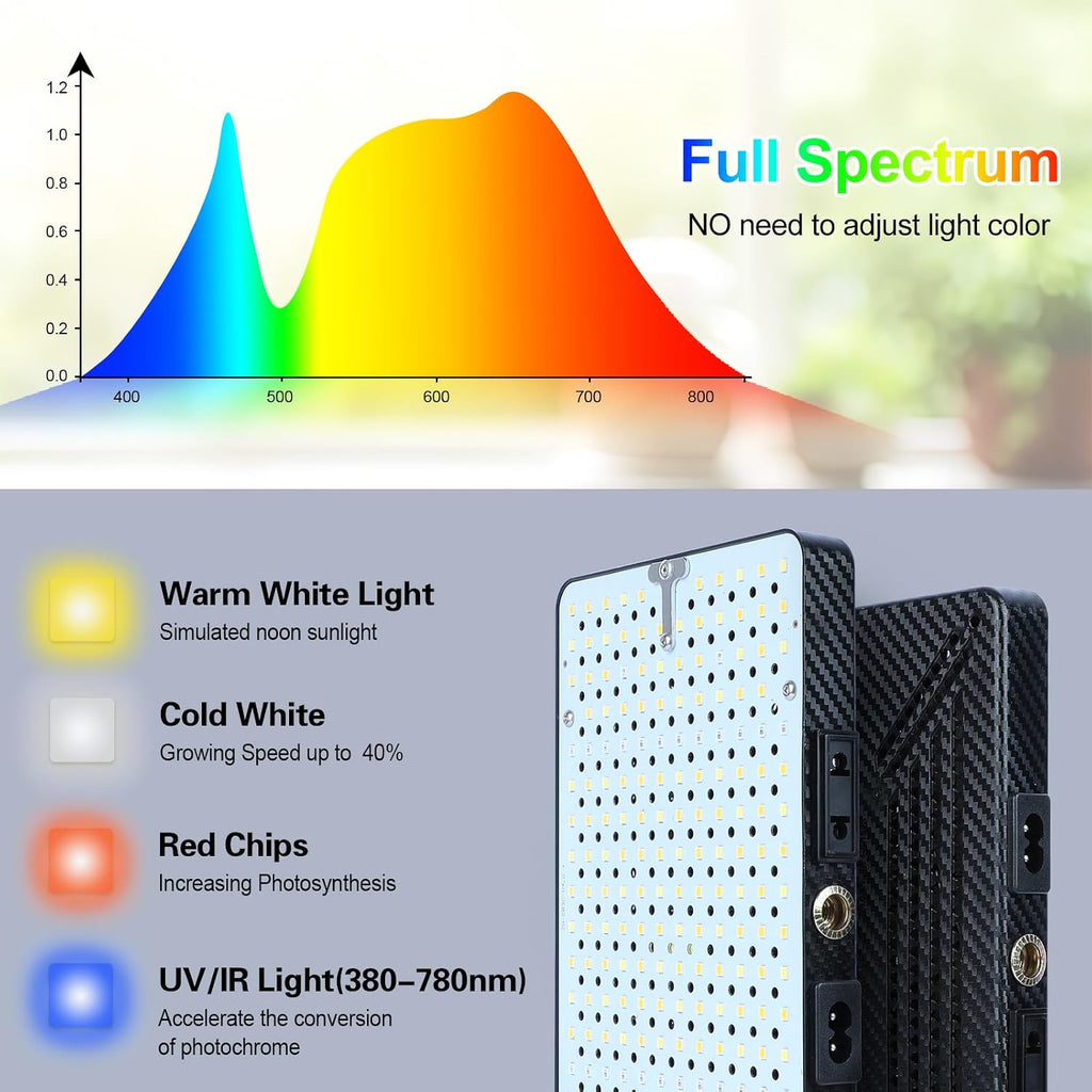 Tabletop Grow Lights for Indoor Plants 25 Watt, Bright Natural Sunlight Full Spectrum Plant Growing Lamps for