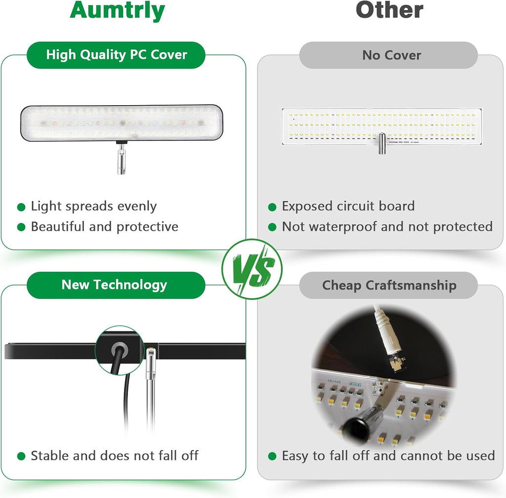 Aumtrly Grow Light Black 2 Pack, Full Spectrum Indoor Plant Light with Base | 3 Spectrum Modes, 5000K White, 26"