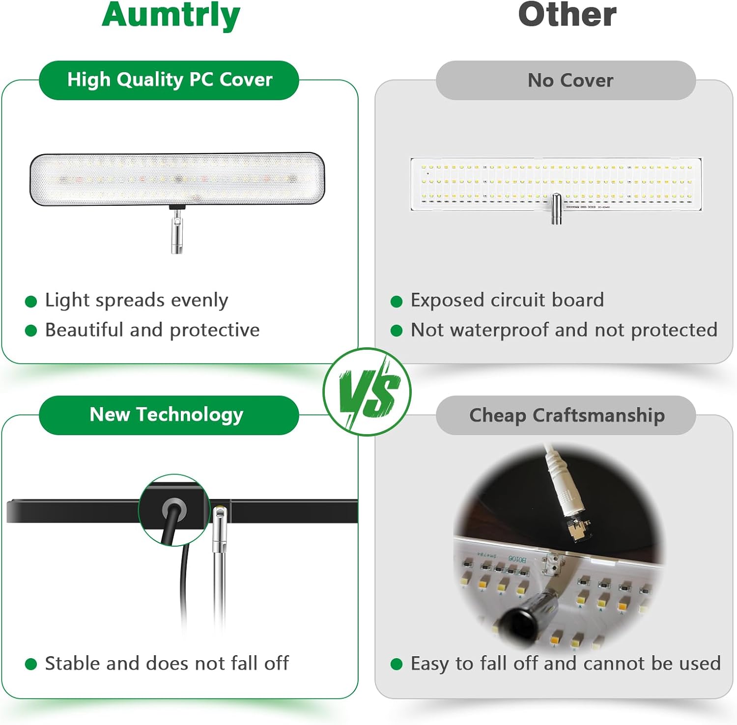 Aumtrly Grow Light Black 2 Pack, Full Spectrum Indoor Plant Light with Base | 3 Spectrum Modes, 5000K White, 26"