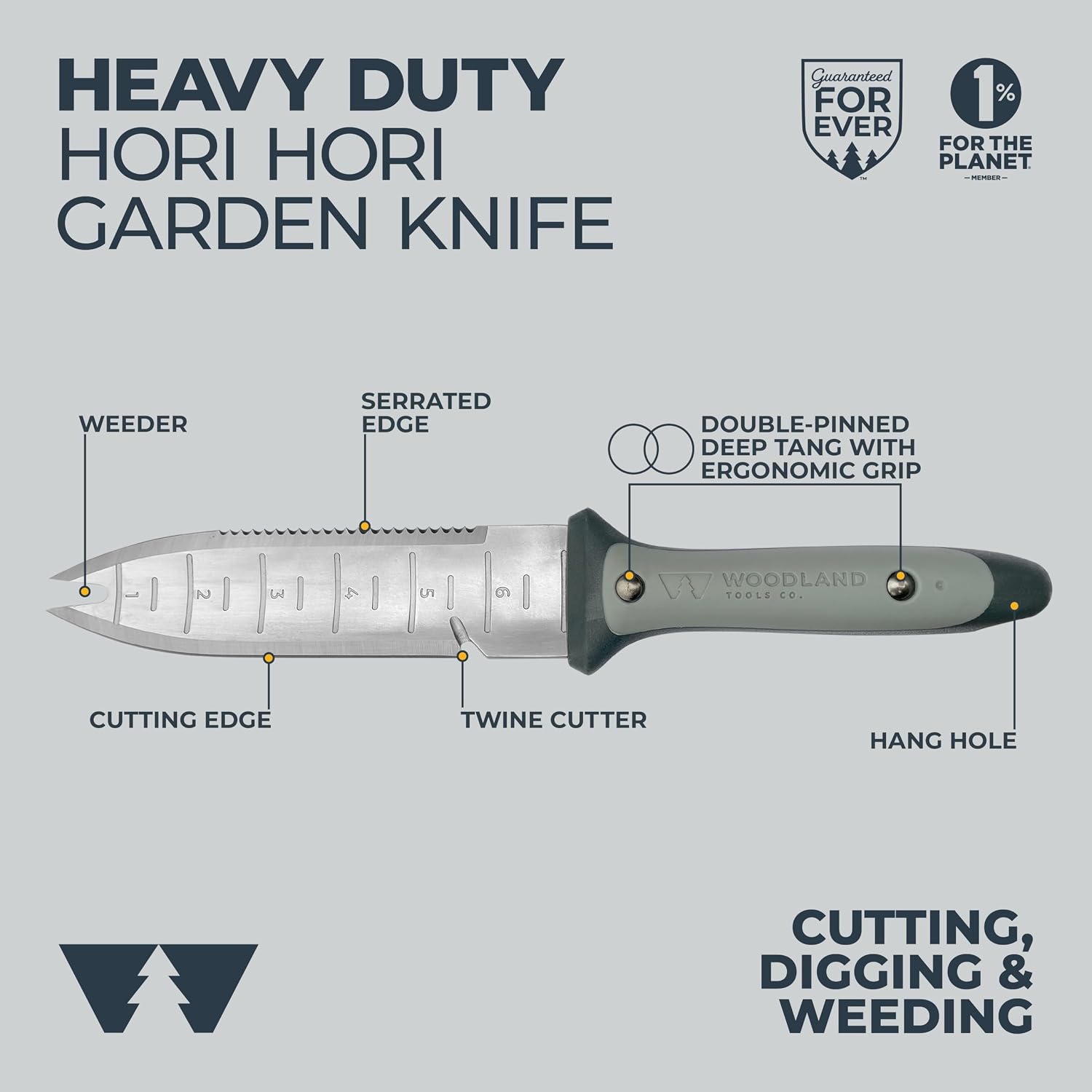 Heavy Duty Hori Hori Garden Knife - Stainless Steel Soil Knife with Serrated Edge, Depth Markings, and Ergonomic Grip