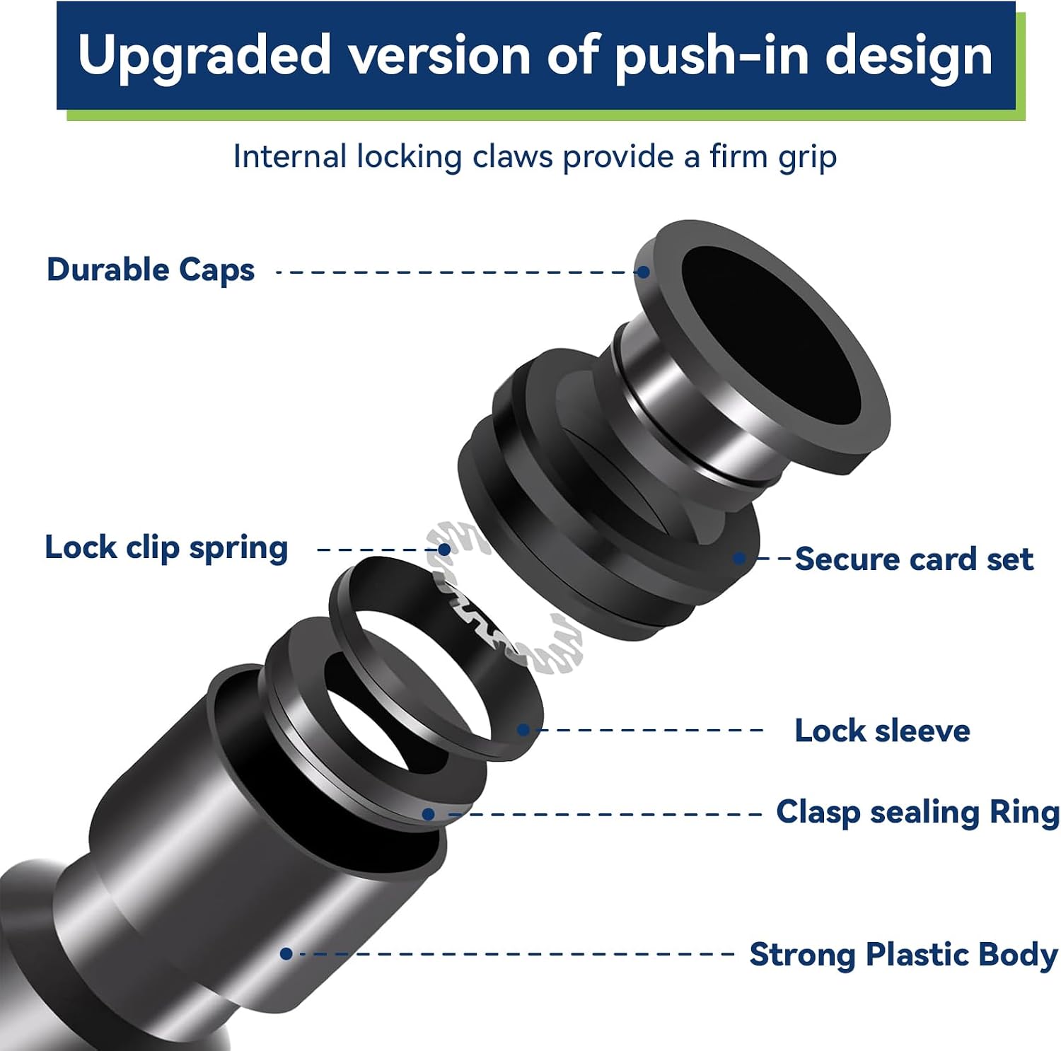 20 Pack 1/4" Drip Irrigation Shut Off Valve, Quick Connect Universal Drip Irrigation Tubing Coupling Valve, Connector
