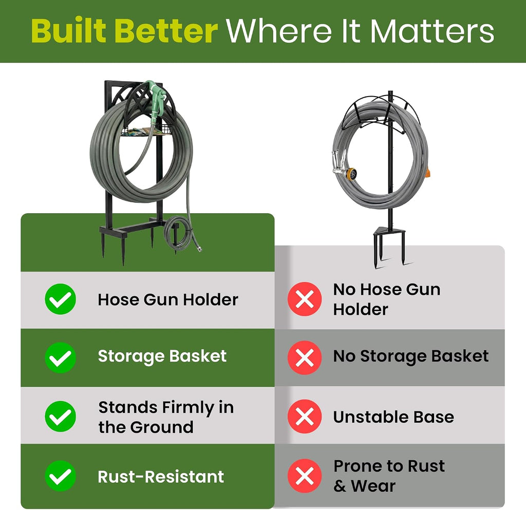 Oriva Garden Hose Holder Stand, Freestanding Water Hose Holder for Outside, Heavy Duty Metal Hose Hanger w/ 4-Spike