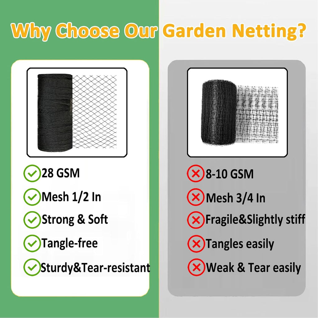 Bird Netting 25x25 Ft, 1/2 in Mesh Heavy Duty Garden Netting | Extra Strong Woven Mesh Netting Pest Barrier for Plants