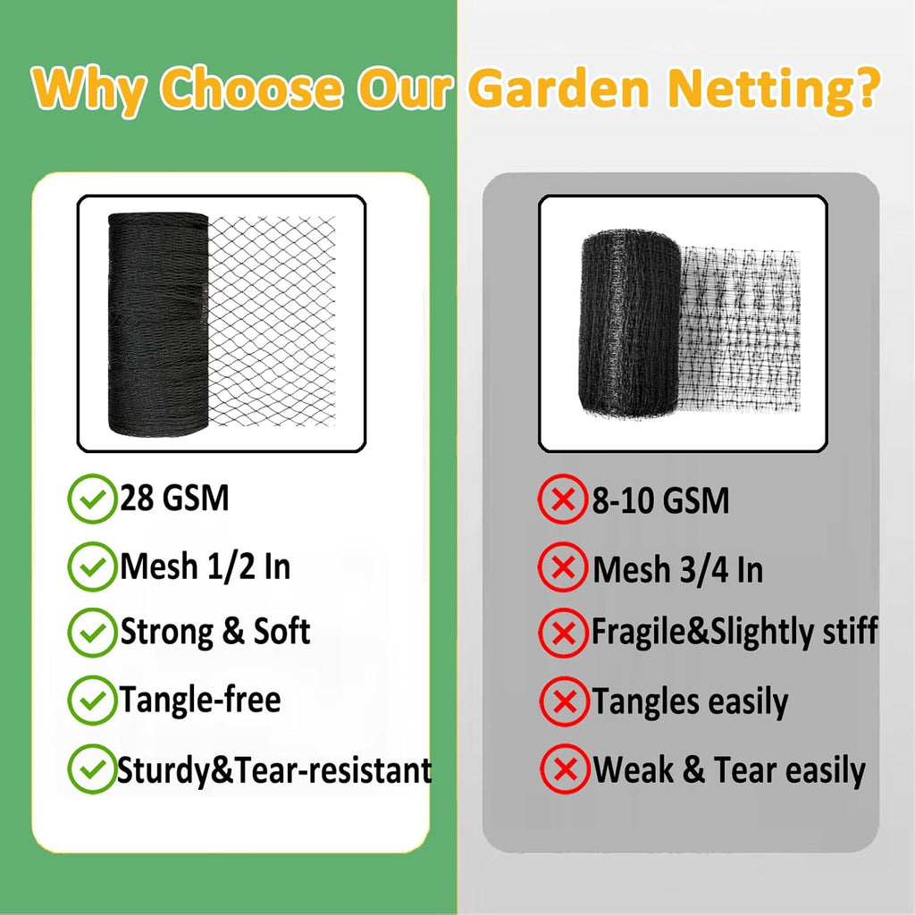 Bird Netting 30x30 Ft, 1/2 in Mesh Heavy Duty Garden Netting | Extra Strong Woven Mesh Netting Pest Barrier for Plants