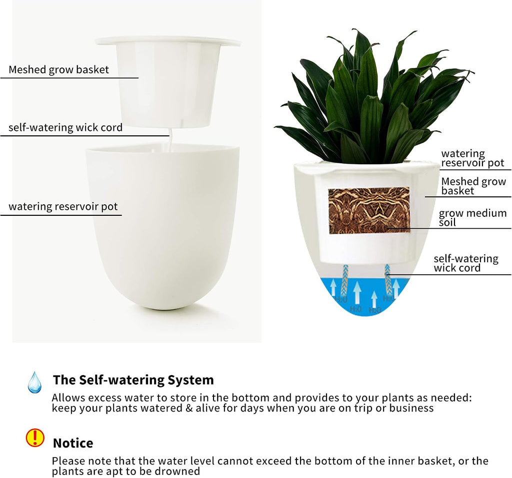 ORIMERC 4 Pack Corner Wall Mounted Hanging Planter Self Watering Triangle Plastic Flower Pot Decorative Modern Plant