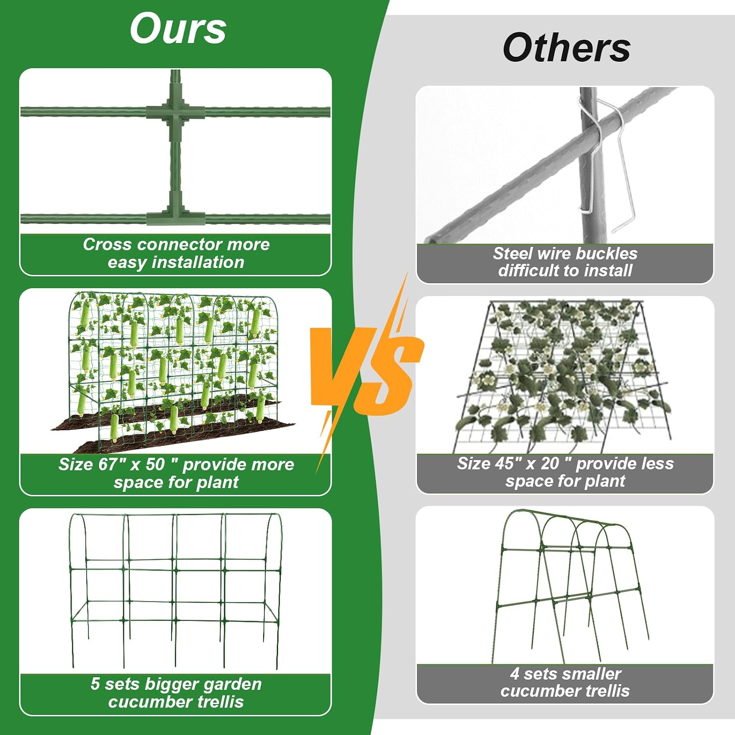 67 x 50 Cucumber Trellis for Raised Bed, U-Shape Metal Large Garden Trellis for Climbing Plants Outdoors with Netting