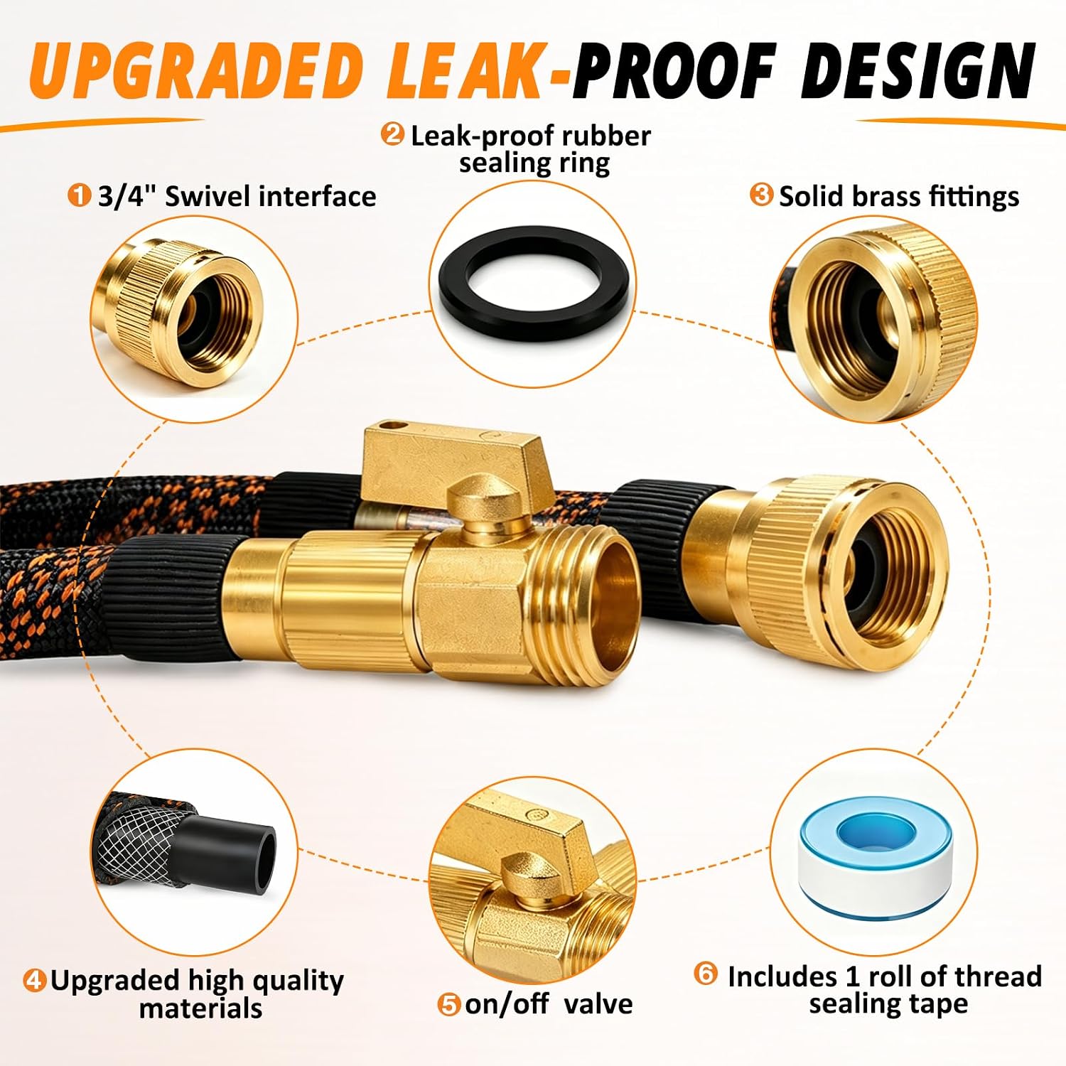Non-Expandable Garden Hose 50FT, Ultra Lightweight Flexible Water Hose with 10-Function Spray Nozzle, Kink-Free and