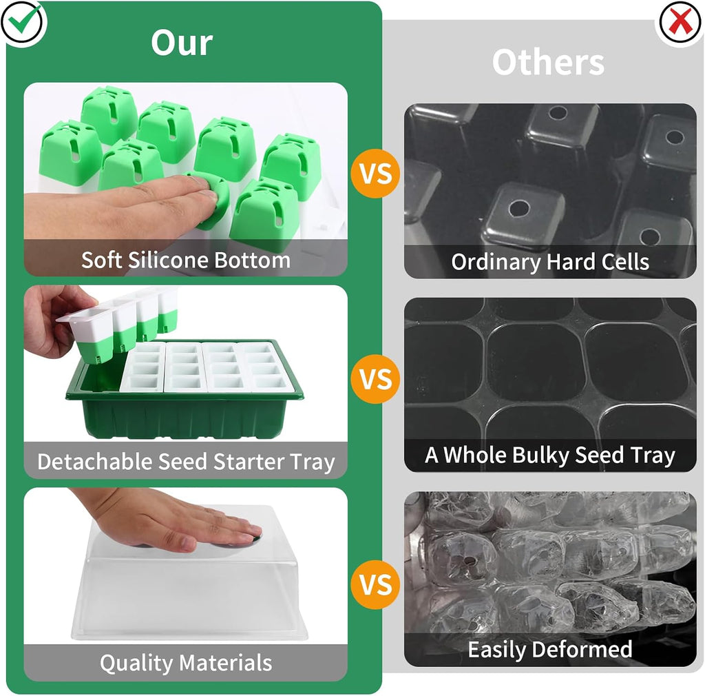 Sondiko Seed Starter Tray with Soft Silicone Cells, 80-Cell Starter Kit | Reusable Seedling Starter Trays with Humidity