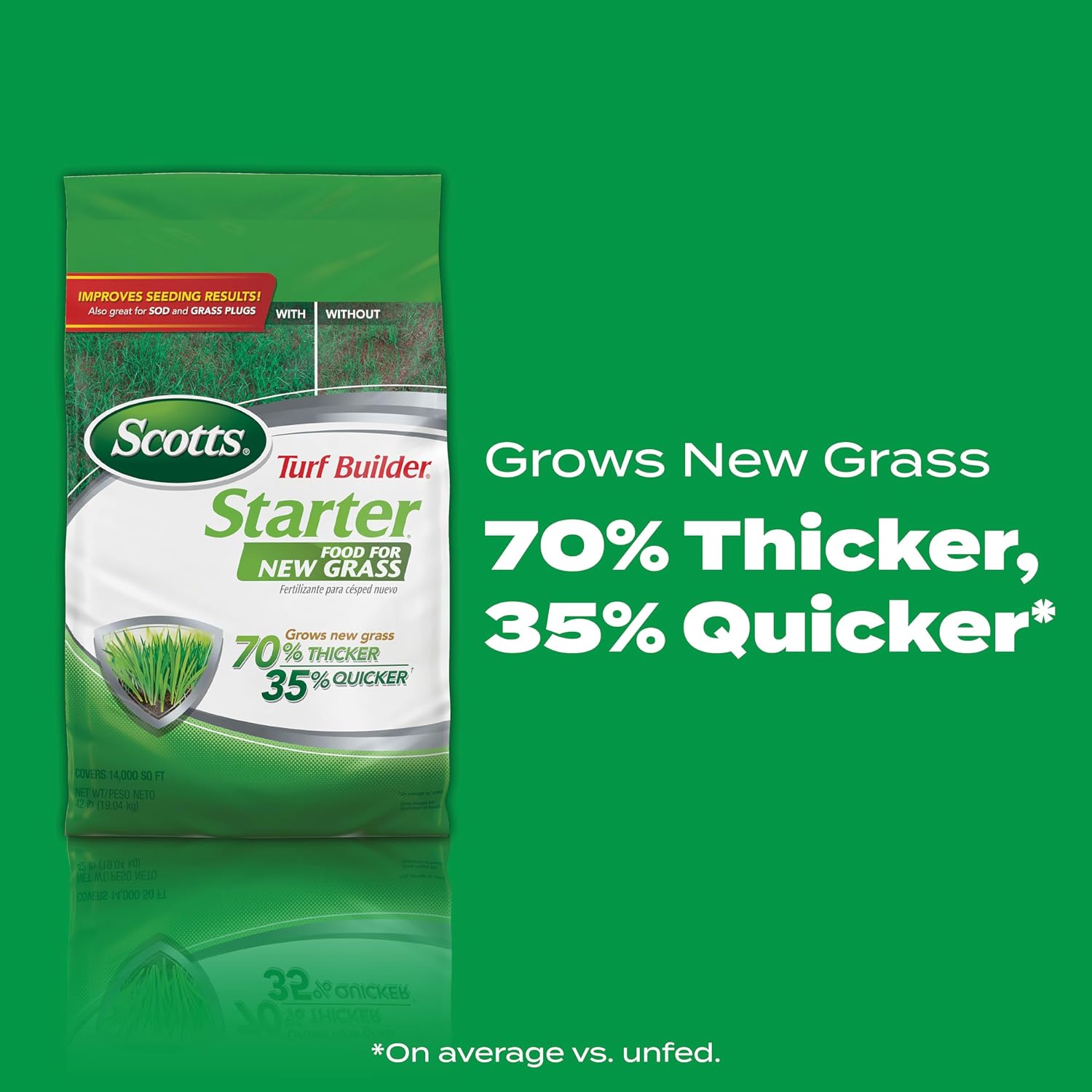Scotts Turf Builder Starter Food for New Grass, 42 lb. - Lawn Fertilizer for Newly Planted Grass, Also Great for Sod