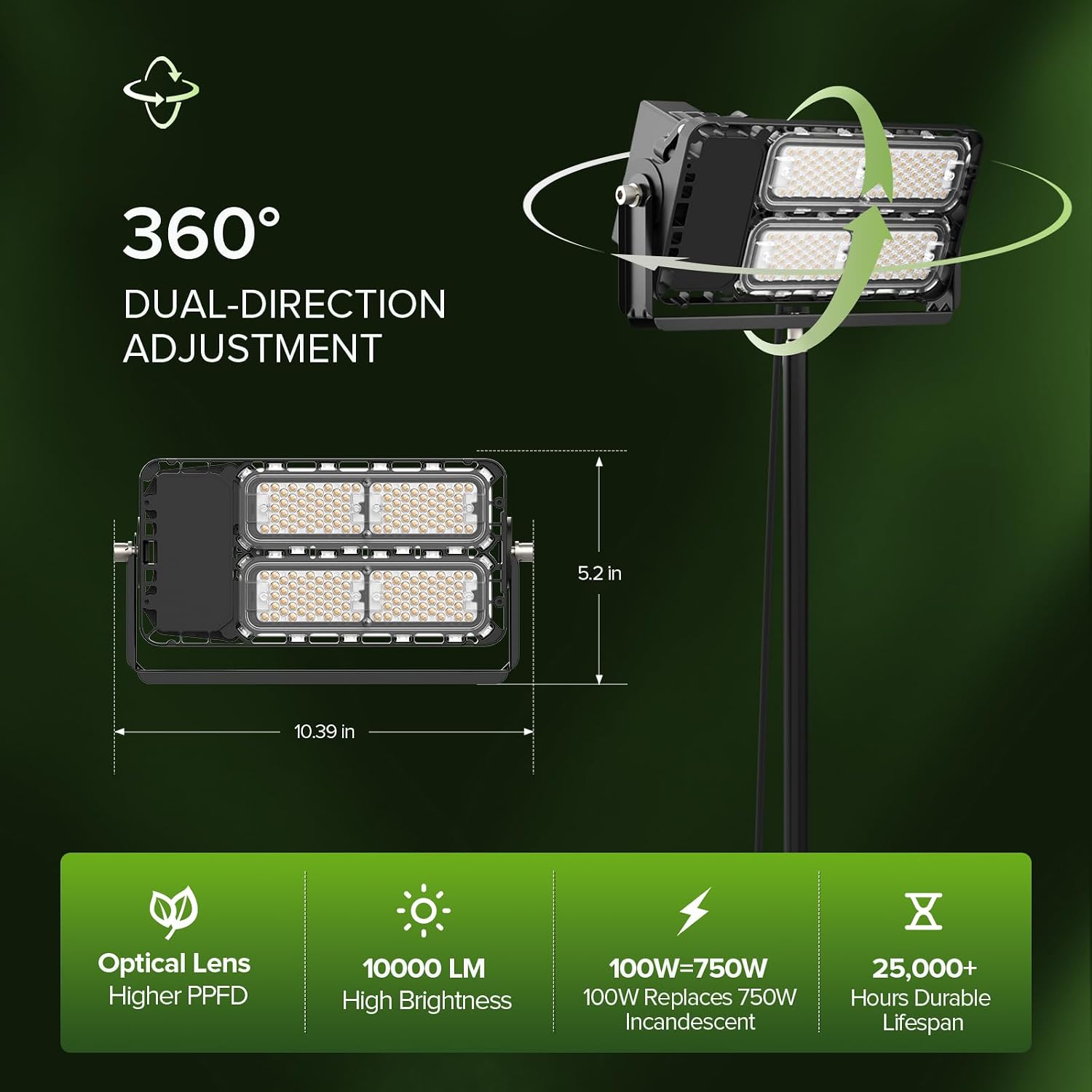 SANSI Grow Light for Indoor Plants, 100W IP65 Full Spectrum Tall Standing | 10000LM, CRI 95, High PPFD