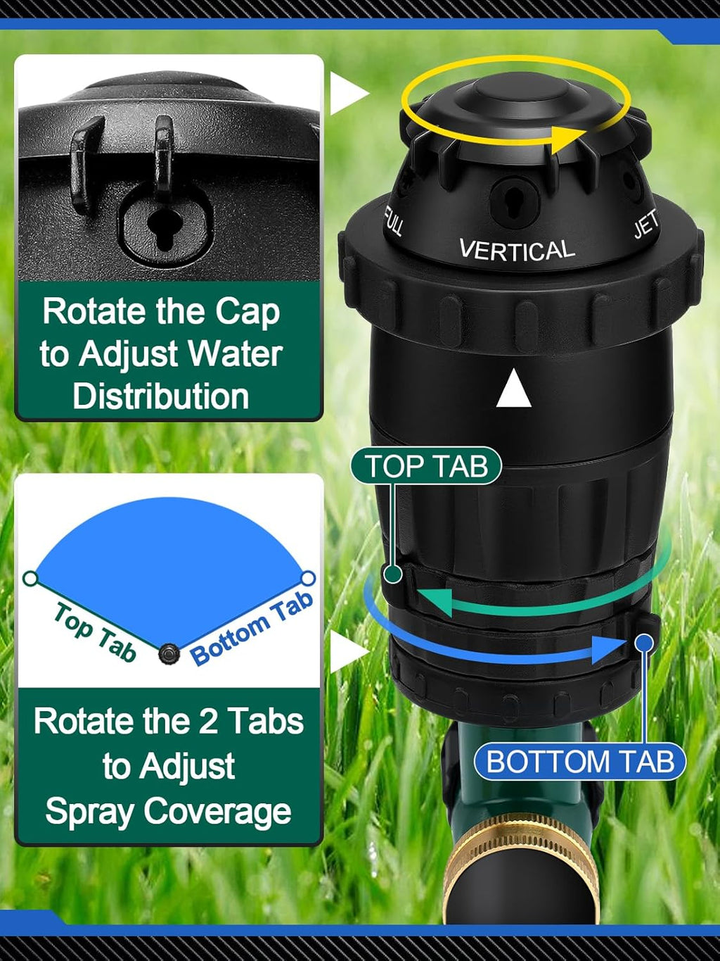 Acostop Adjustable Spray Coverage Sprinklers for Yard, 2 Pack | Sturdy Aluminum Alloy Spike & 5 Spray Patterns Lawn