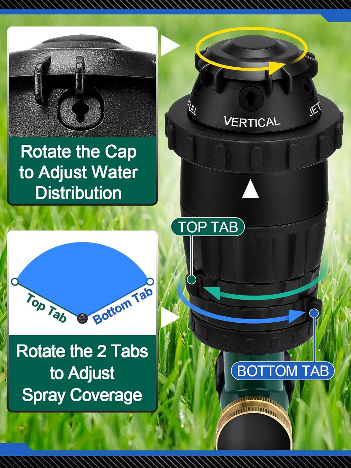 Acostop Adjustable Spray Coverage Sprinklers for Yard, 2 Pack | Sturdy Aluminum Alloy Spike & 5 Spray Patterns Lawn