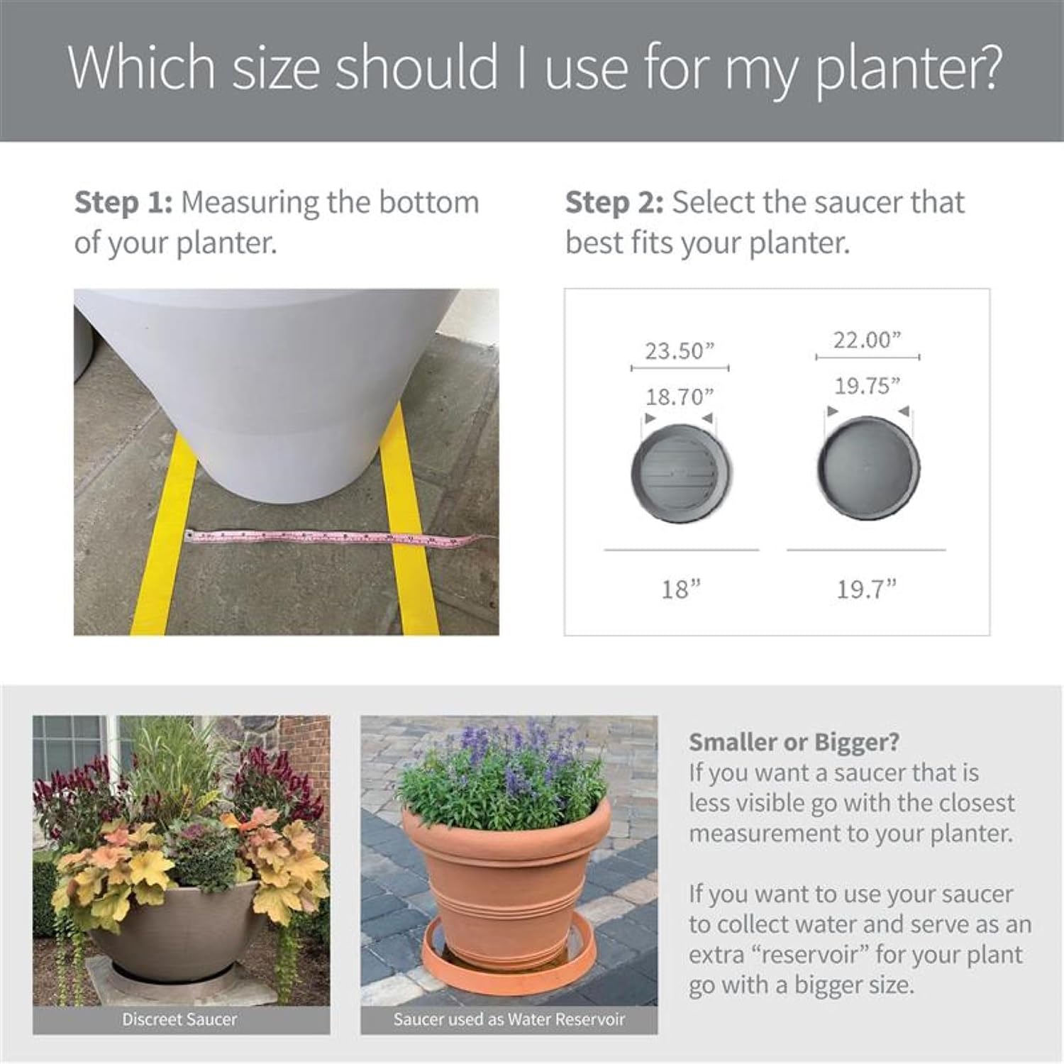 Crescent Garden Universal Round Planter Saucer, Heavy Duty Drainage Dish for Large Plant Pots, Large Plant Dishes