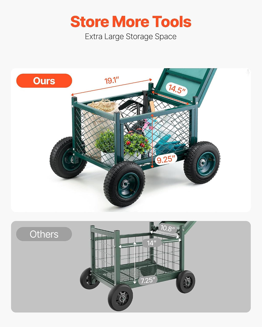 VEVOR Rolling Garden Cart with Seat, Metal Rolling Garden Work Seat with Wheels, Supports up to 400 LBS, Heavy Duty