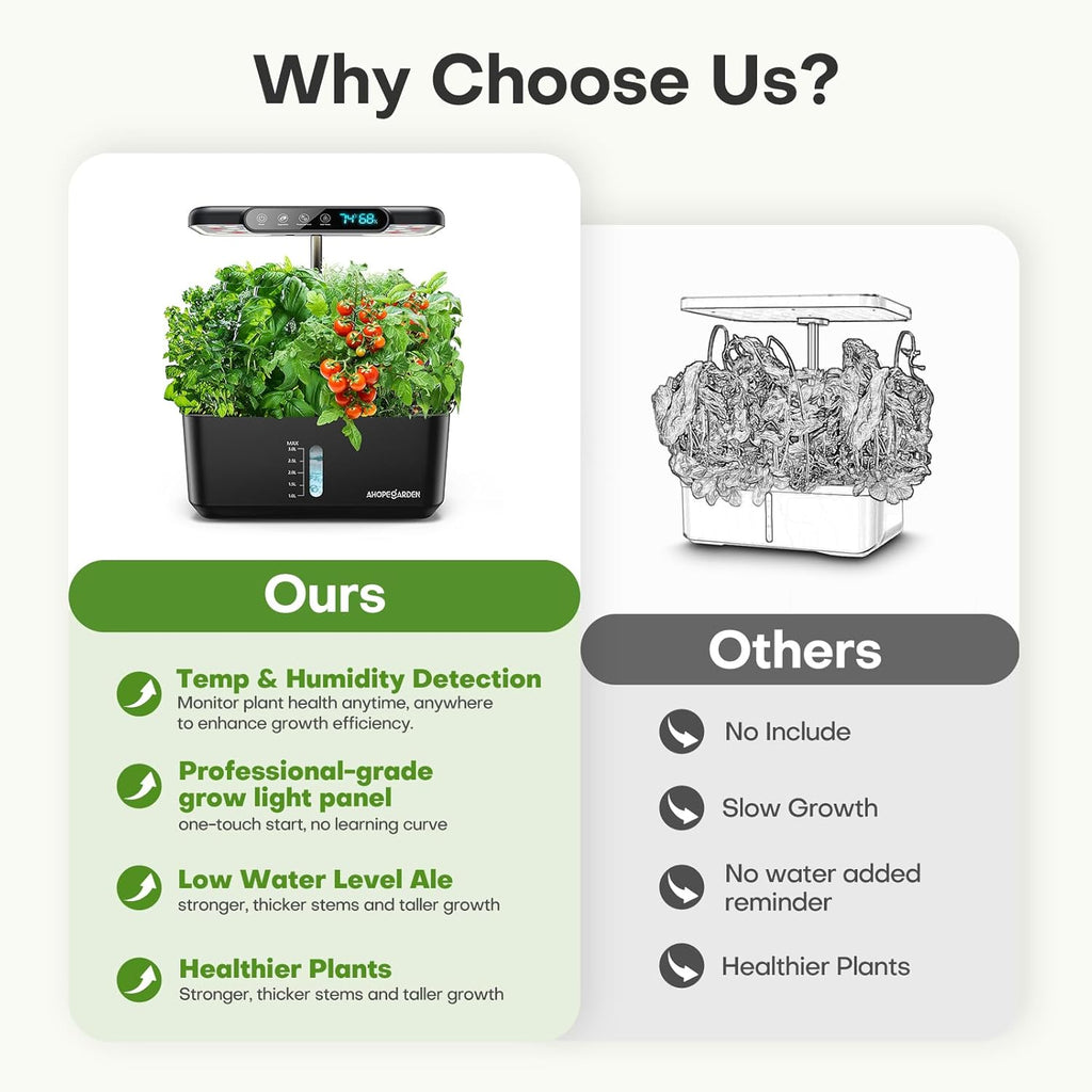 Hydroponics Growing System Herb Garden: 10 Pods Indoor Garden Kit with LED Grow Light and Smart Temp & Humidity Display