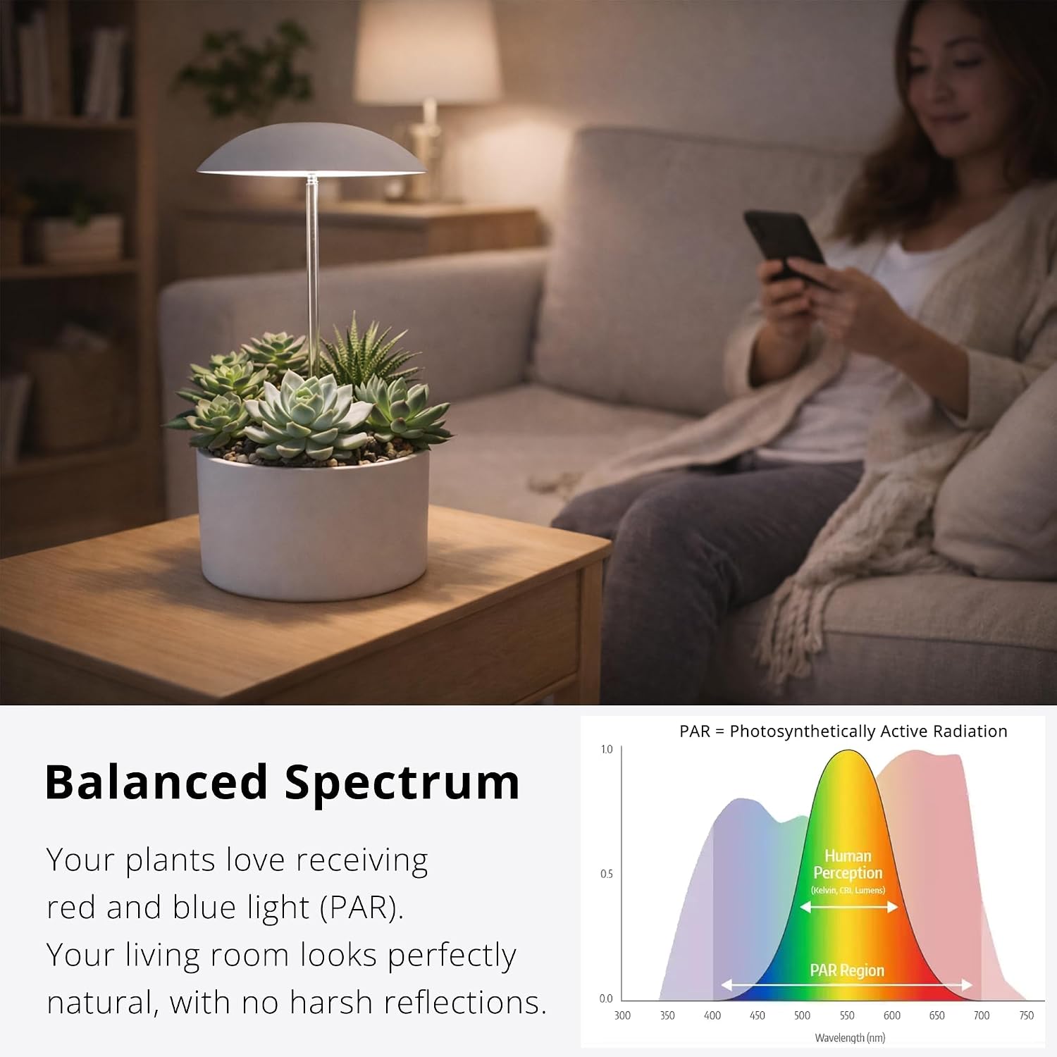 Smart LED Grow Light for Indoor Plants, Programmable Timer and Dim | Daily Auto On/Off Timer, Height Adjustable