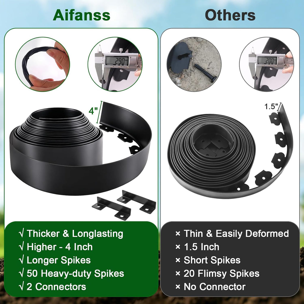 Landscape Edging Kit, 4 Inch Tall 33Ft No Dig Garden Edging Border with 50 Pcs Reinforced Spikes, Plastic Garden