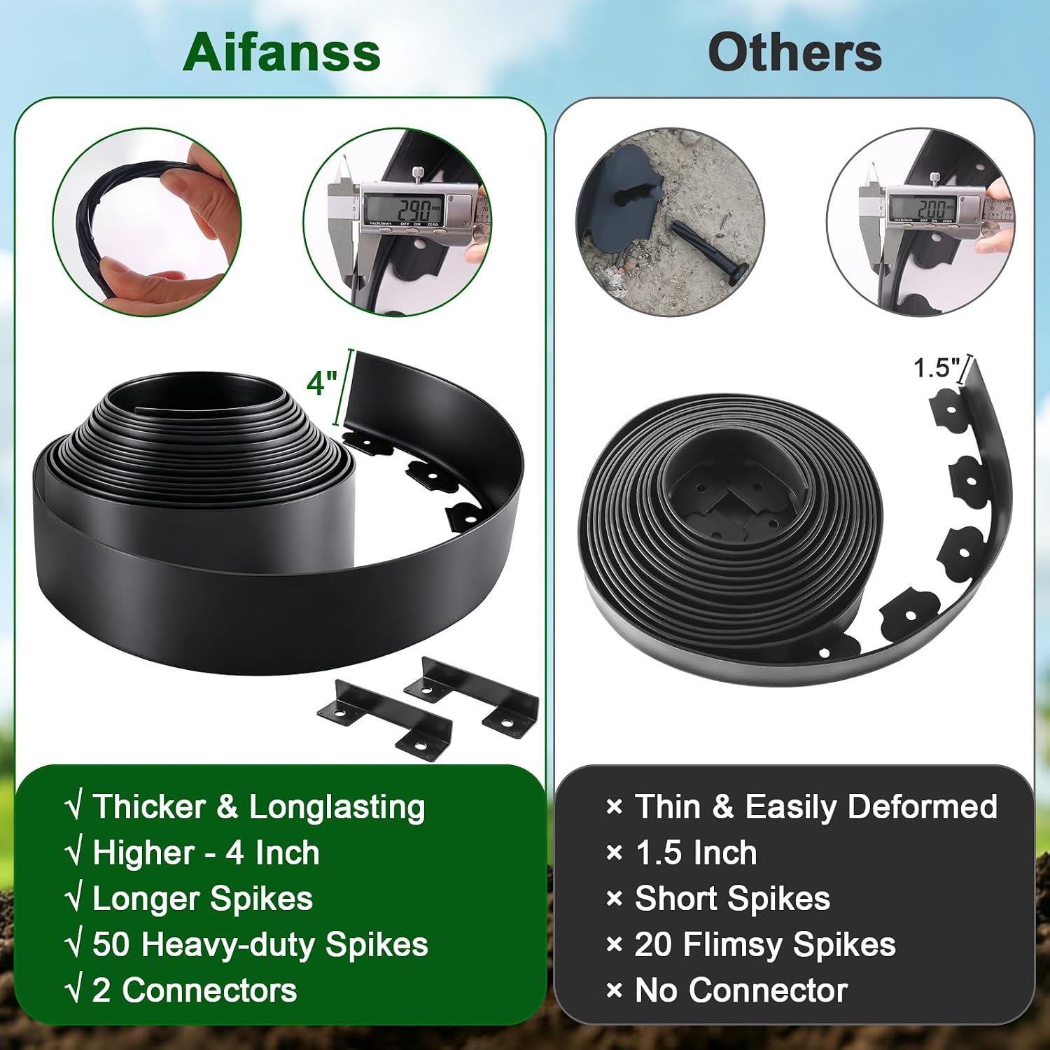 Landscape Edging Kit, 4 Inch Tall 33Ft No Dig Garden Edging Border with 50 Pcs Reinforced Spikes, Plastic Garden