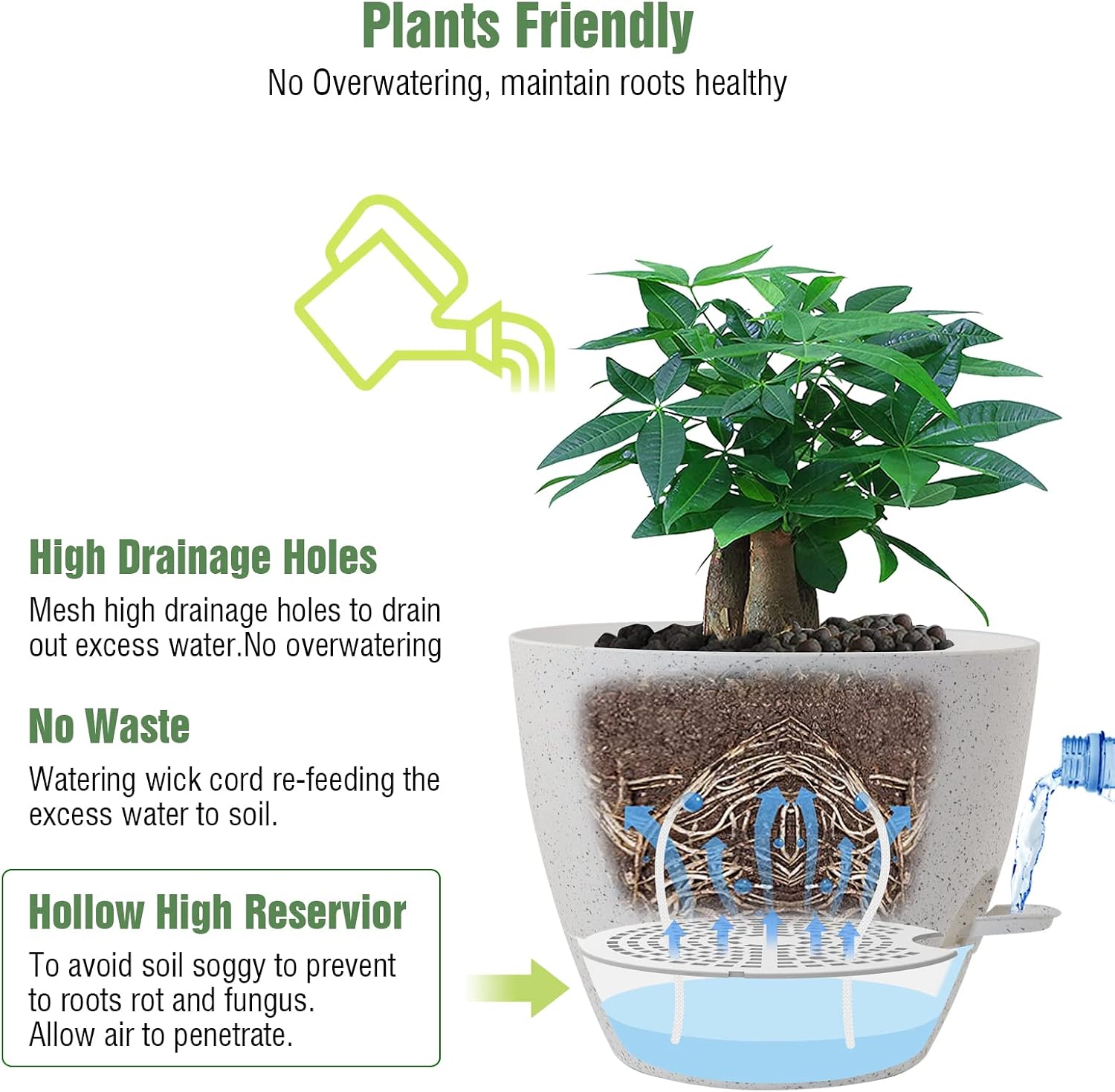 UOUZ 12inch 2Pack Large Self Watering Planters, Plastic Plant Pots with 60oZ Removable Deep Reservoir and Multi Mesh