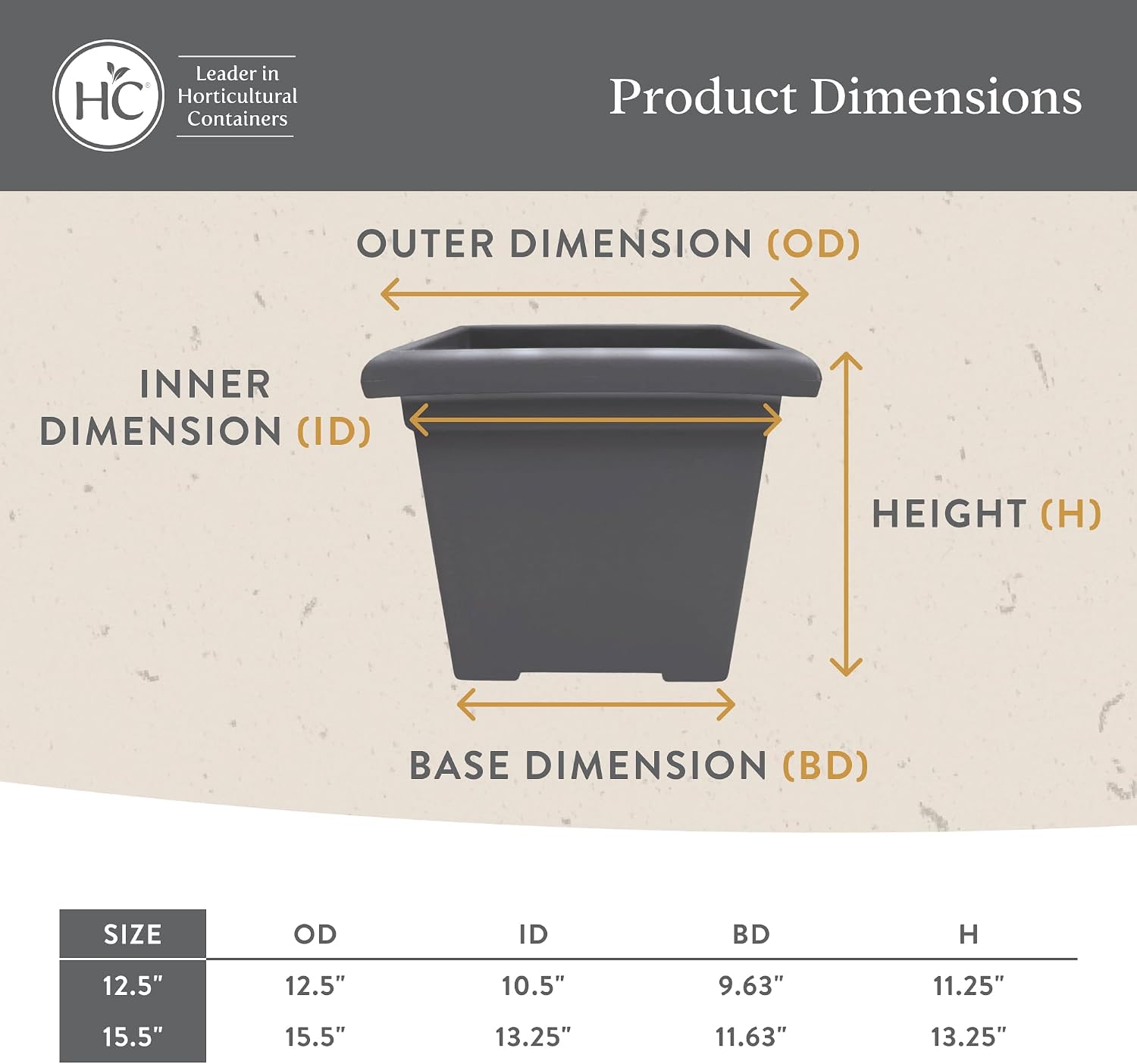 The HC Companies Accent Square Plant Pot w/Drainage - Classic Planters for Outdoor Plants & Indoor Plants - Lightweight