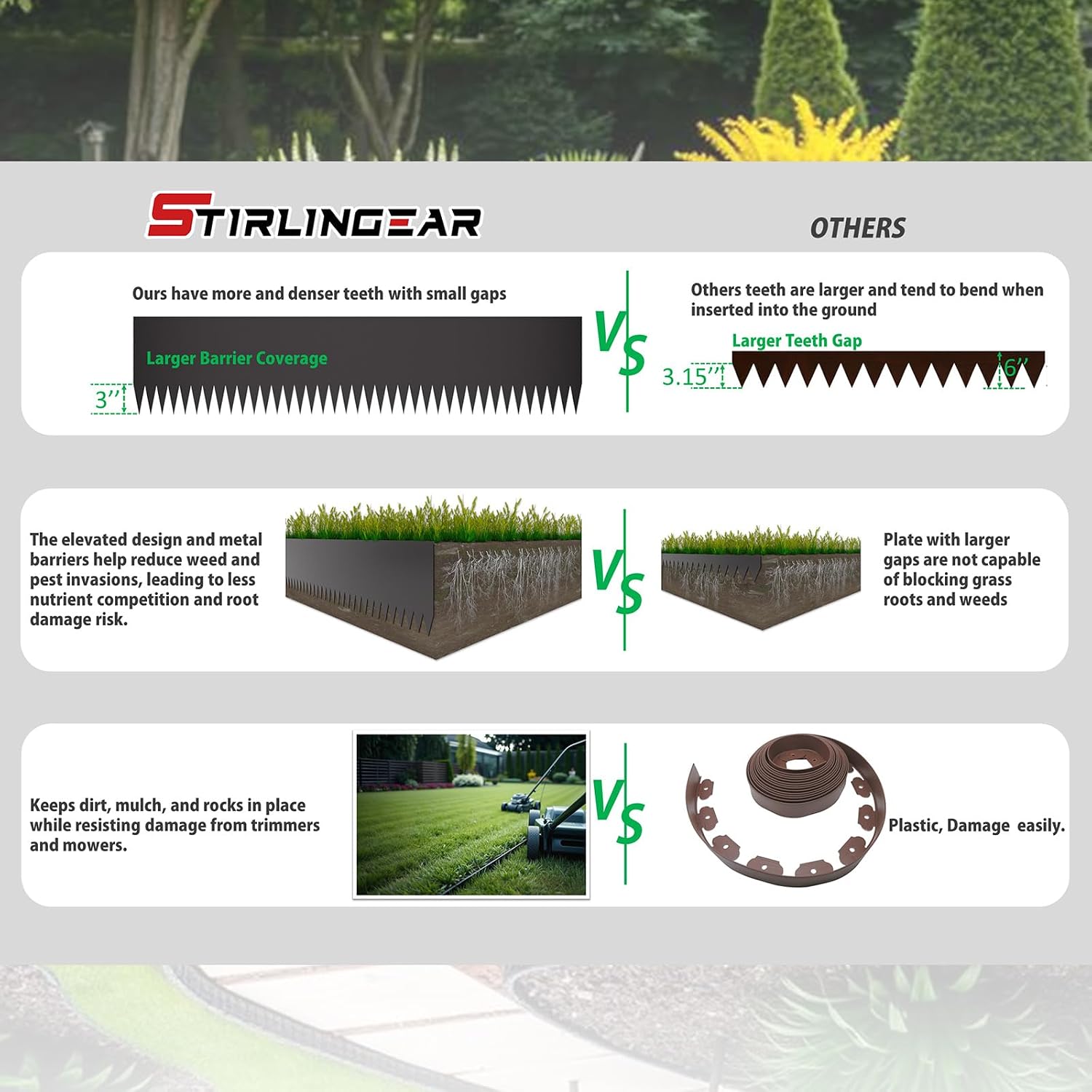 20ft. 6-Pack Galvanized Metal Edging for Landscaping - 40" L x 8" H Metal Landscape Edging with 6 Stakes, Hammer-in