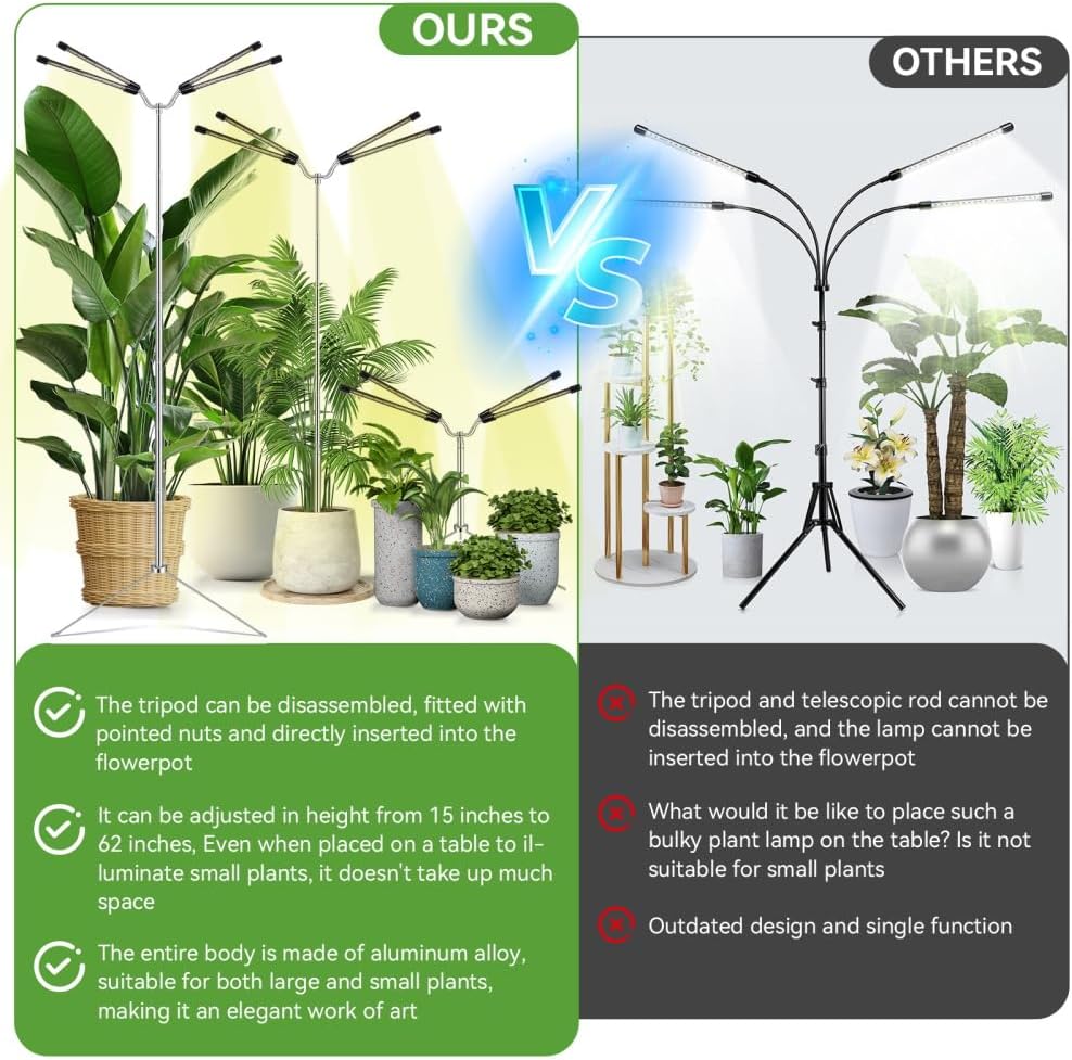 Grow Lights for Indoor Plants Full Spectrum,15-62 Inches Height Adjustable Dsektop and Standing Plant Growing Lights