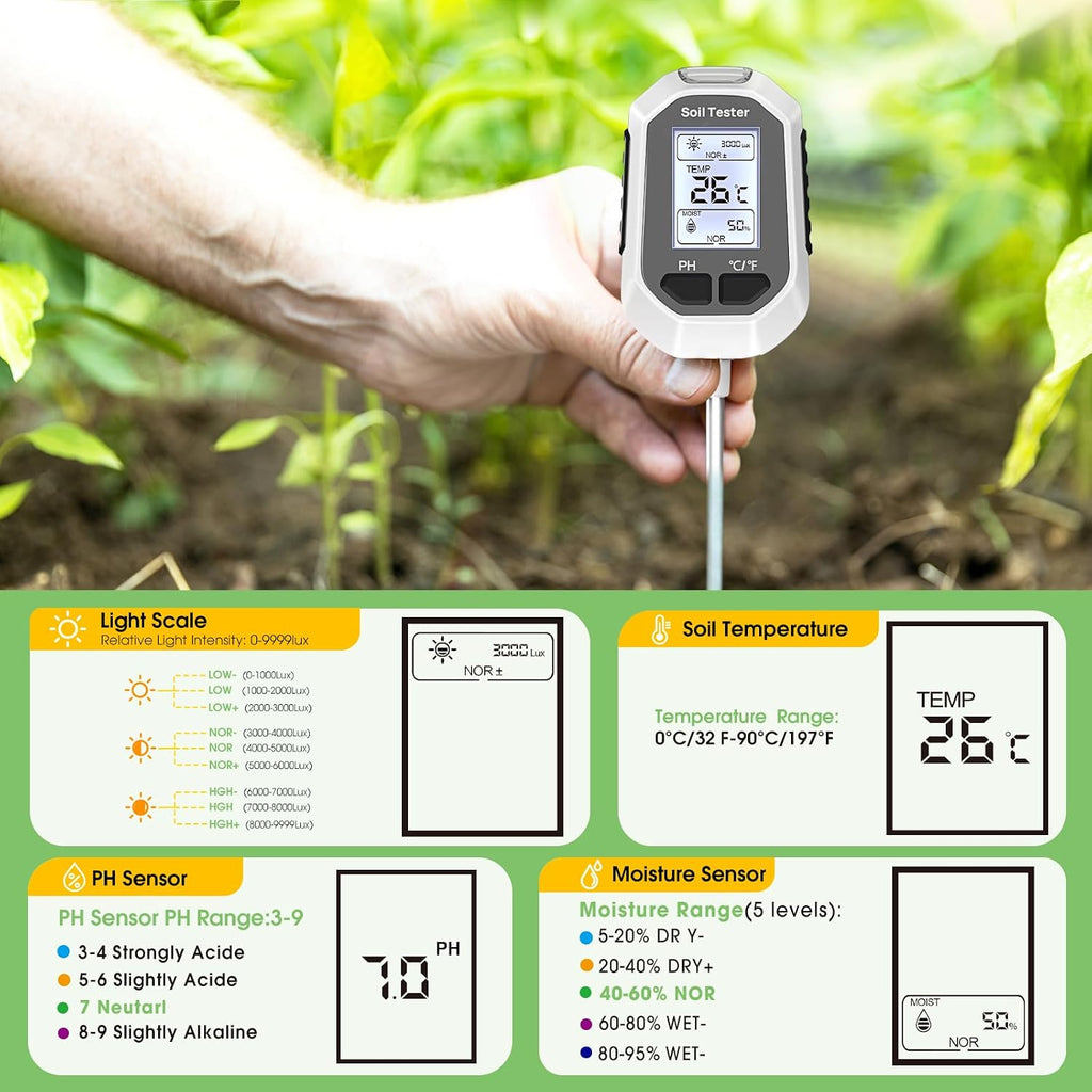 YAMRON 4-in-1 Soil Moisture Meter Digital Plant Temperature/Soil Moisture/pH Meter/Sunlight Intensity Backlight LCD