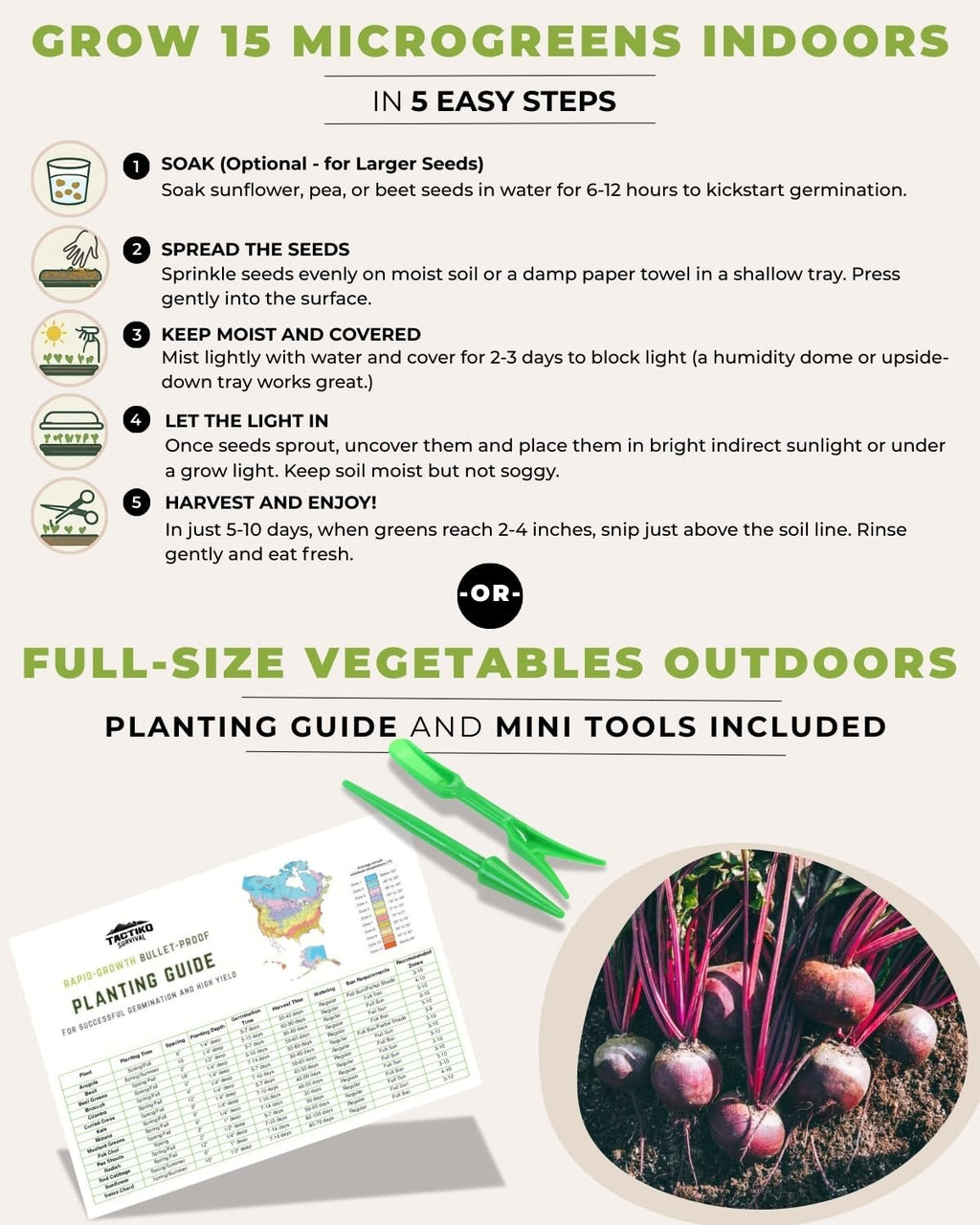 Tactiko Rapid Growth Seed Kit | 15 Microgreens Varieties | Non-GMO-US Grown