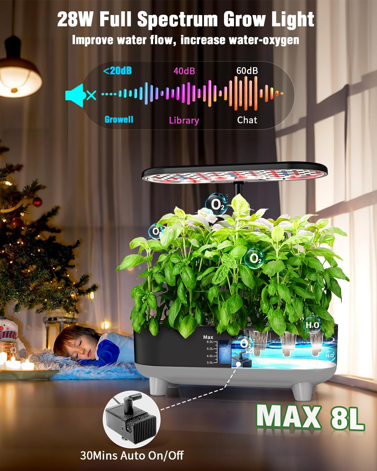 Growell Hydroponics Growing System Kit, 16 Pods Indoor Garden with 28W Full Spectrum LED Grow Light, Auto Timer, 3